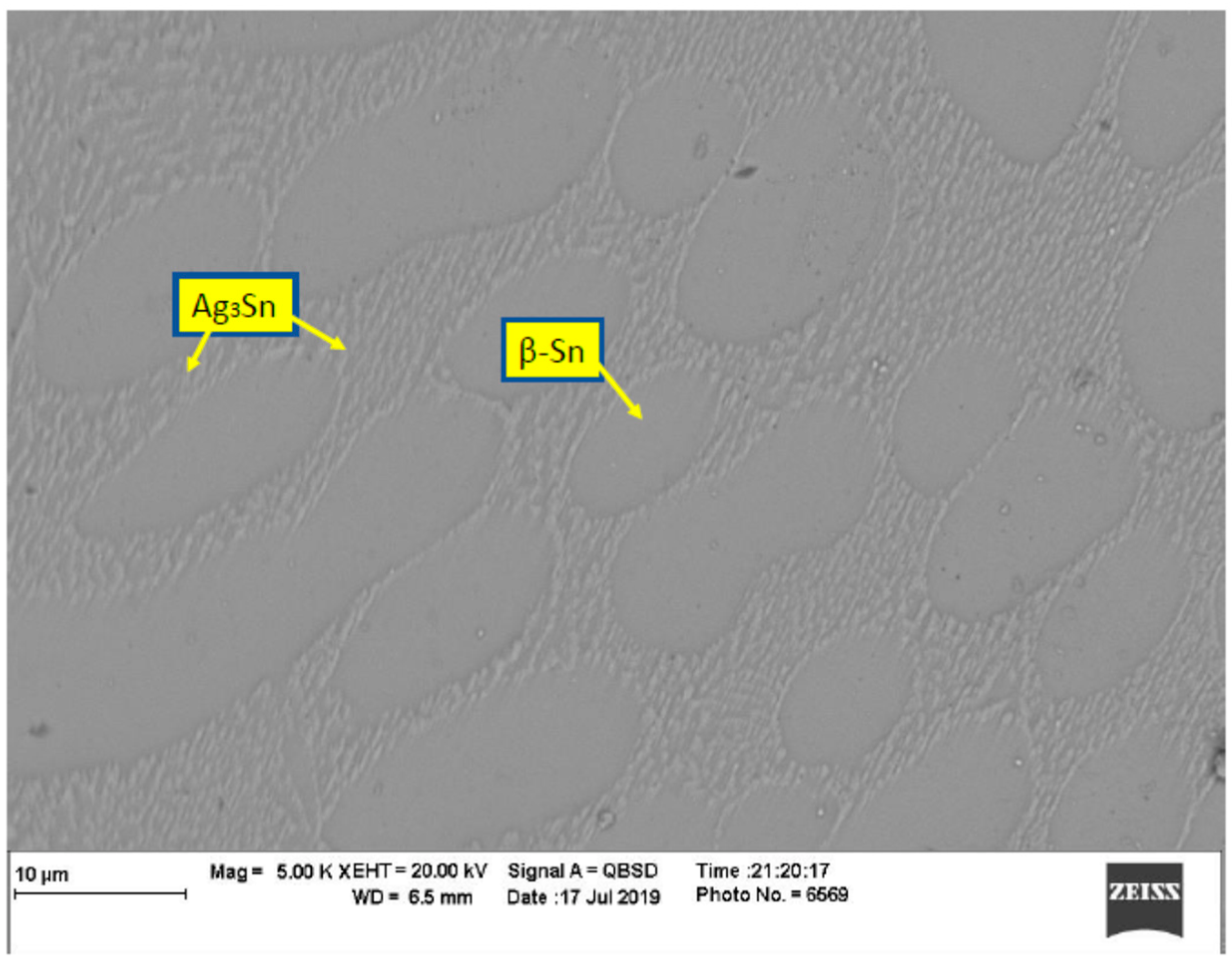 Materials 15 02816 g004 Materials 15 02816 g004