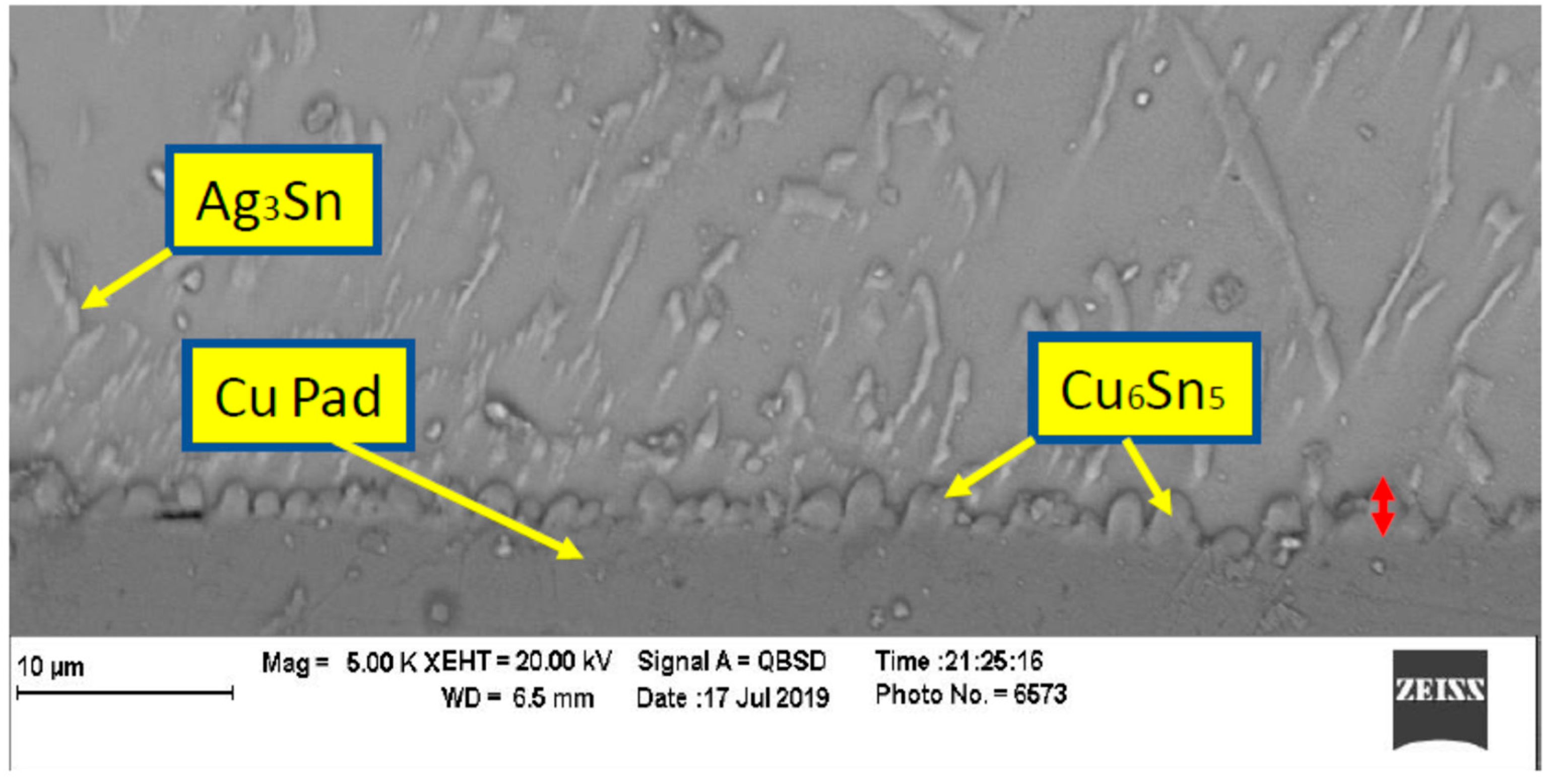 Materials 15 02816 g005 Materials 15 02816 g005