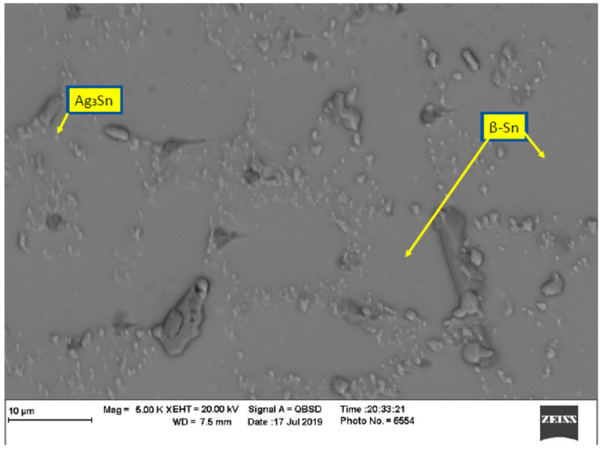Materials 15 02816 g008 Materials 15 02816 g008