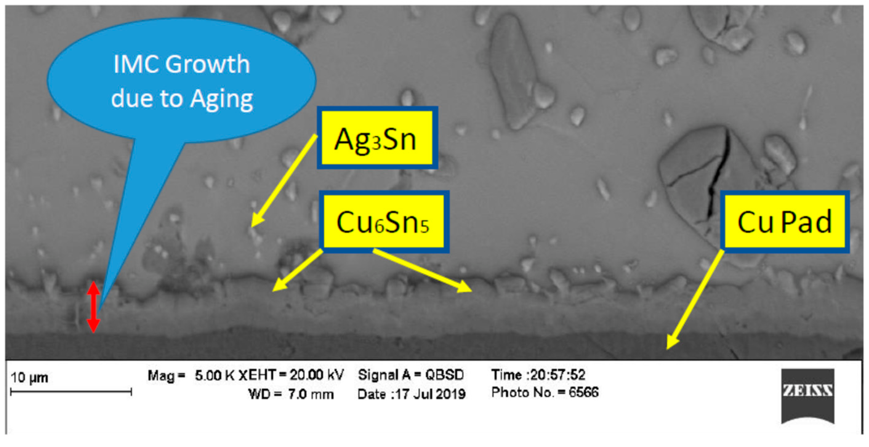 Materials 15 02816 g009 Materials 15 02816 g009