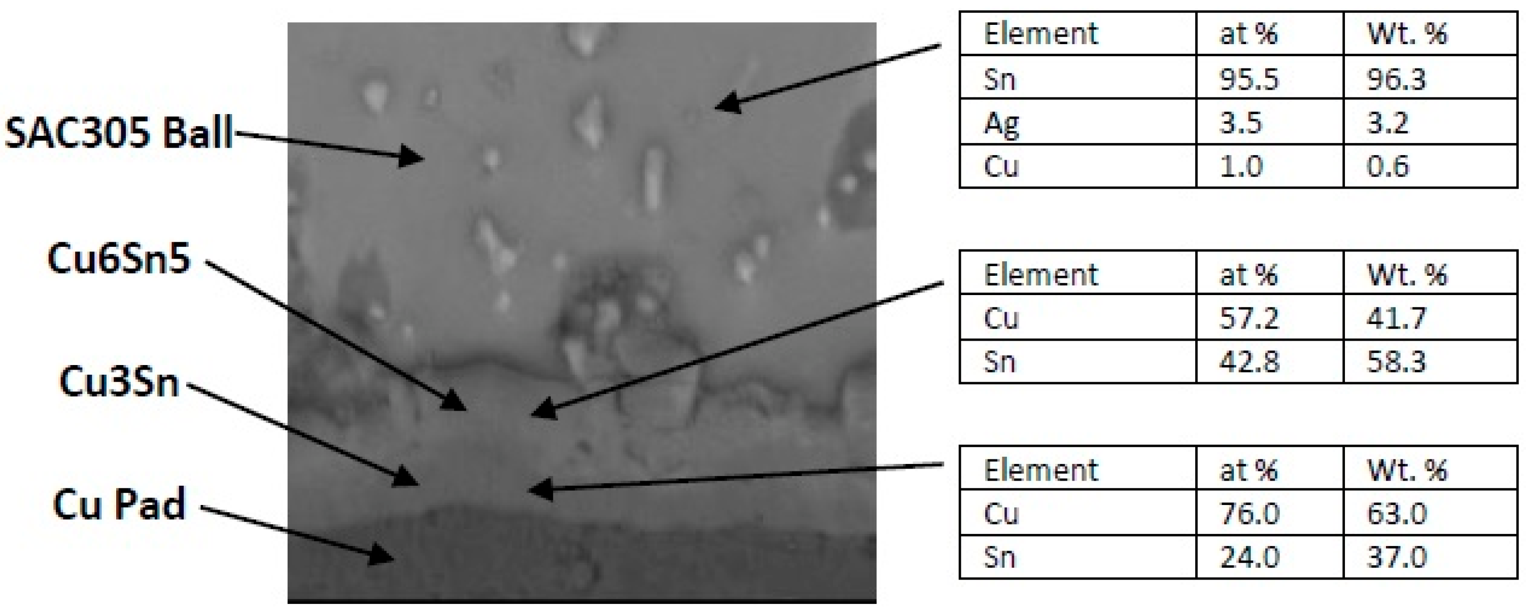 Materials 15 02816 g010 Materials 15 02816 g010
