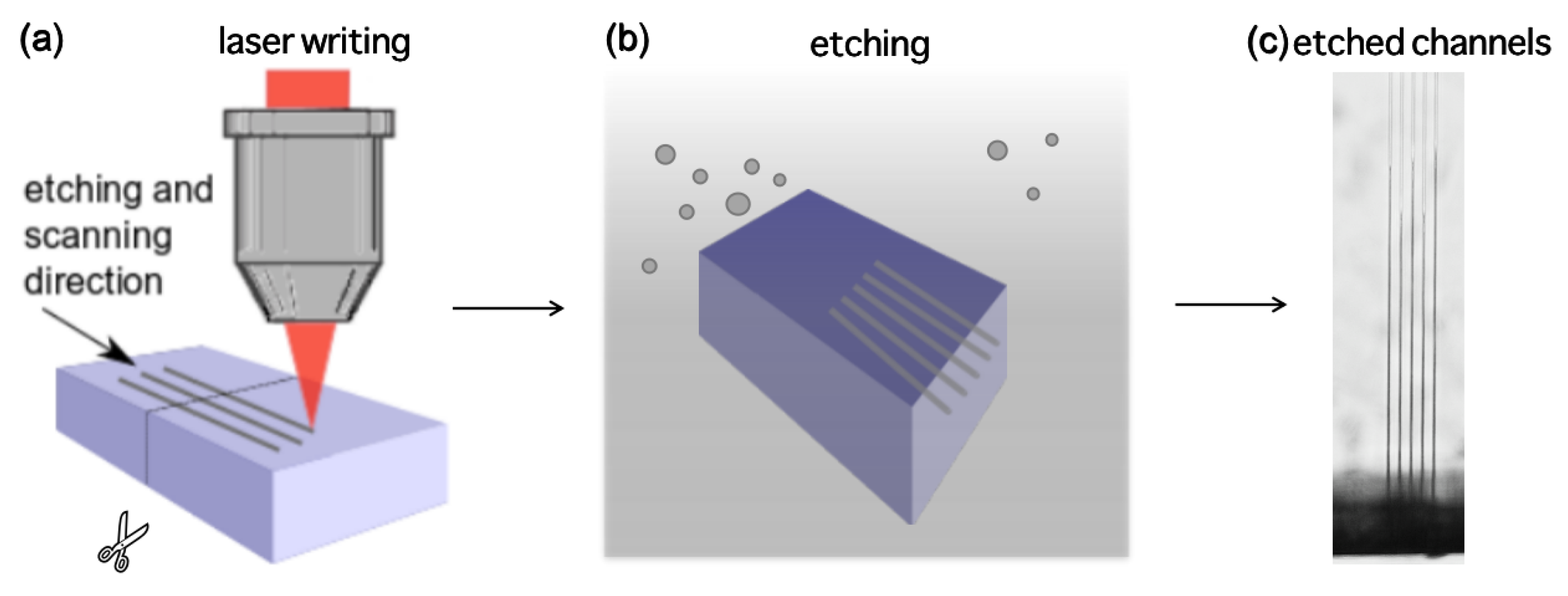 Materials 15 02817 g001