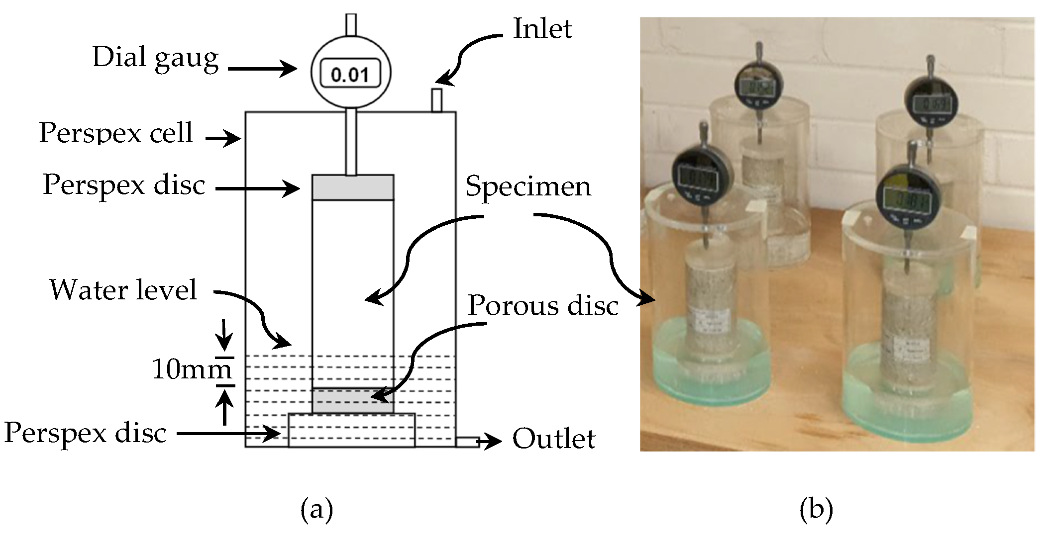 Materials 15 02821 g004