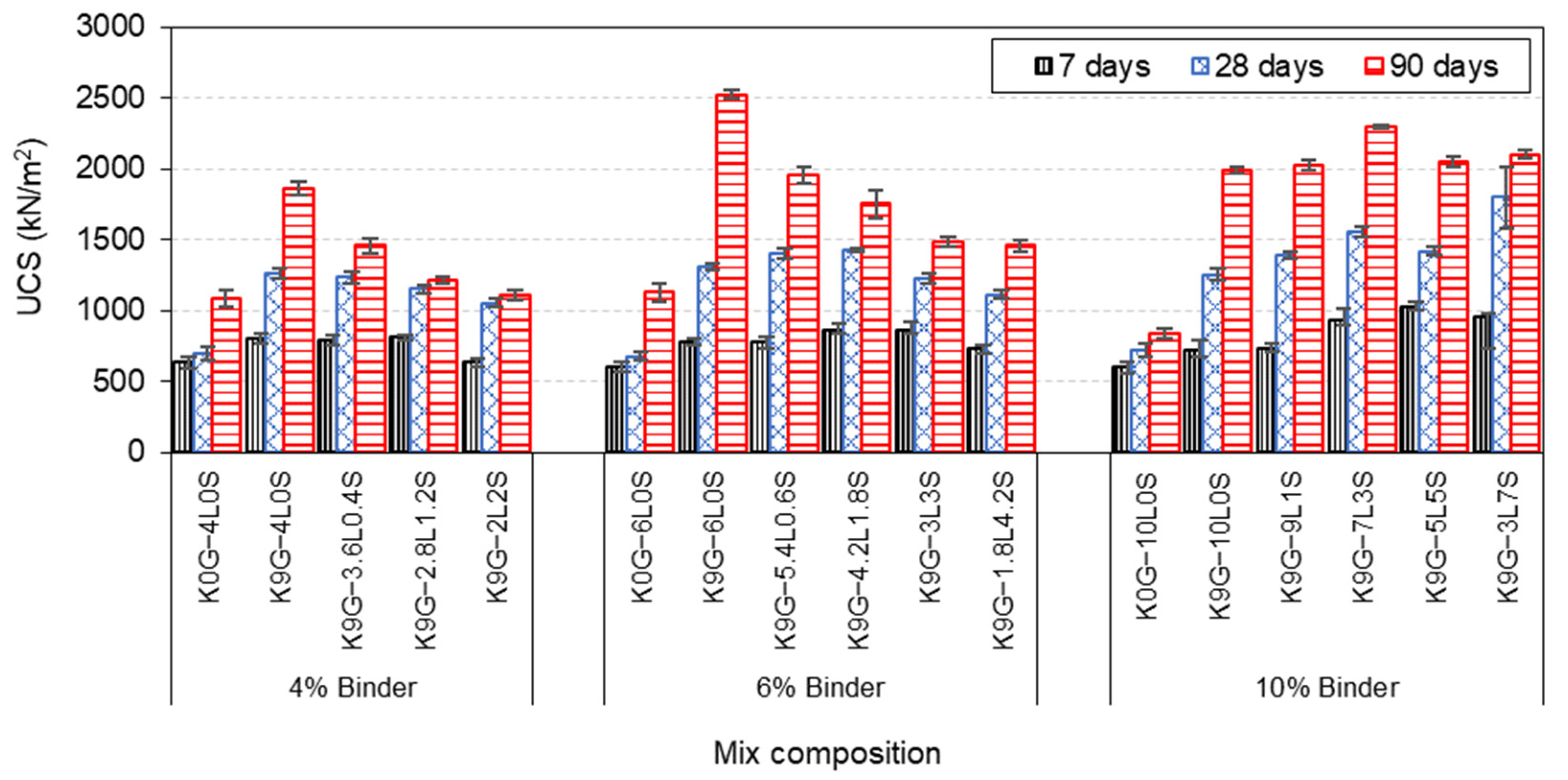 Materials 15 02821 g005