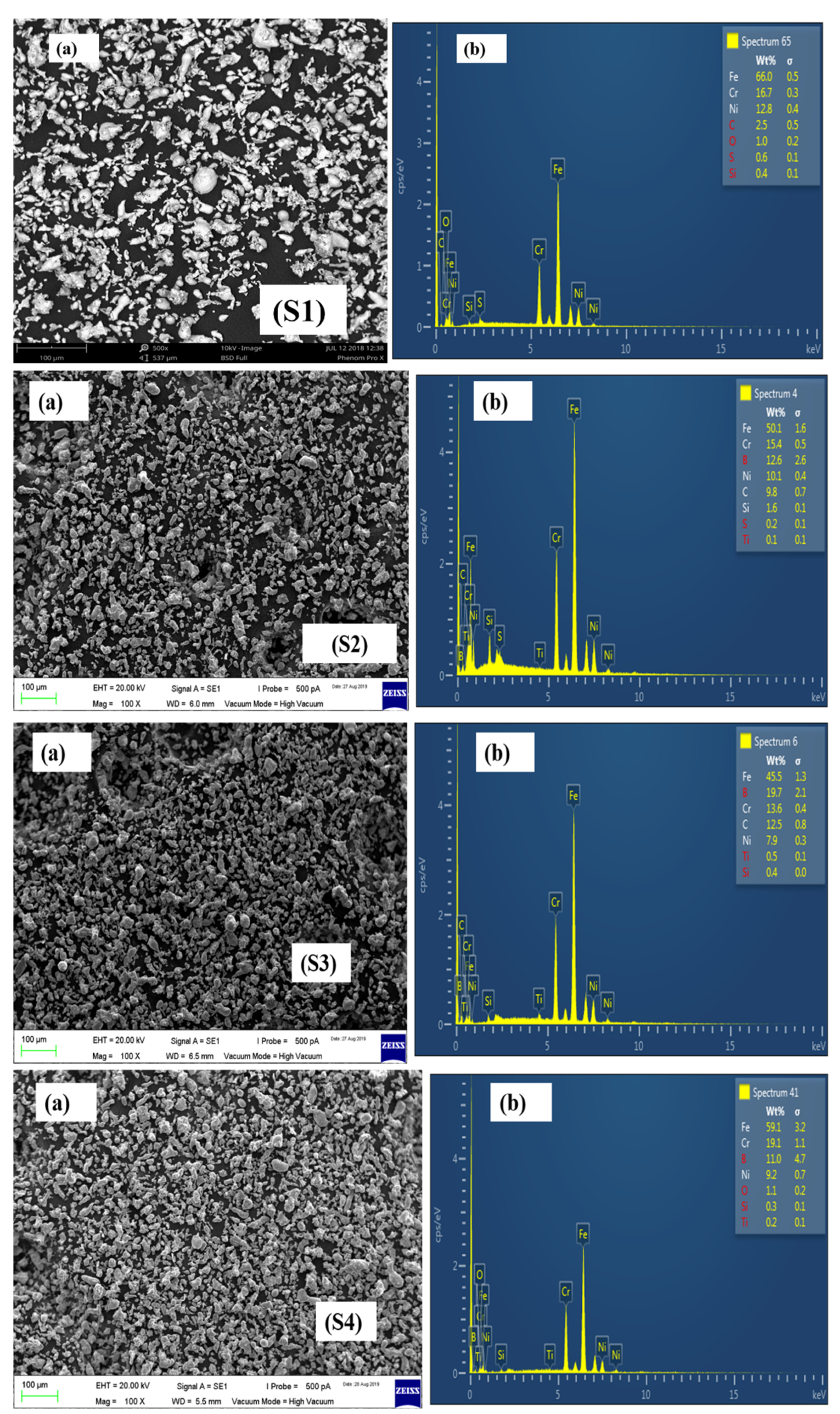 Materials 15 02822 g005 Materials 15 02822 g005
