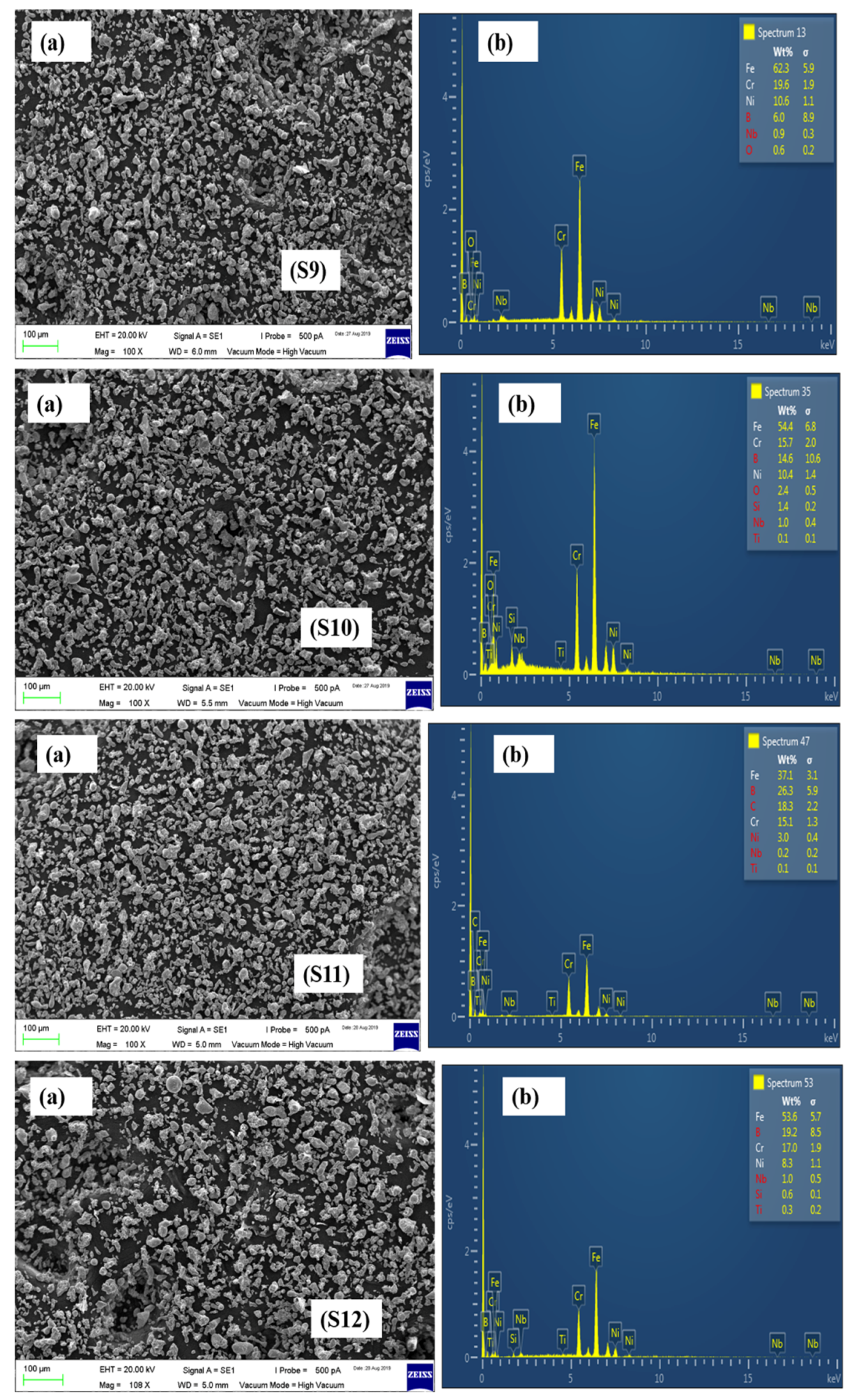 Materials 15 02822 g007 Materials 15 02822 g007