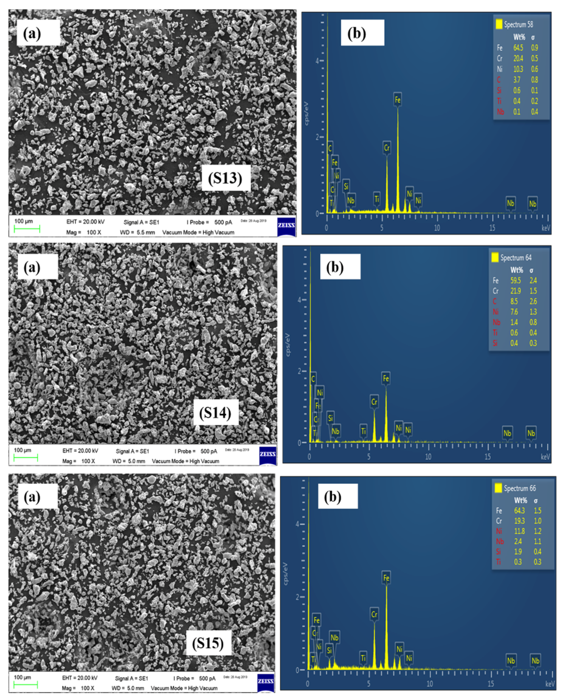 Materials 15 02822 g008 Materials 15 02822 g008