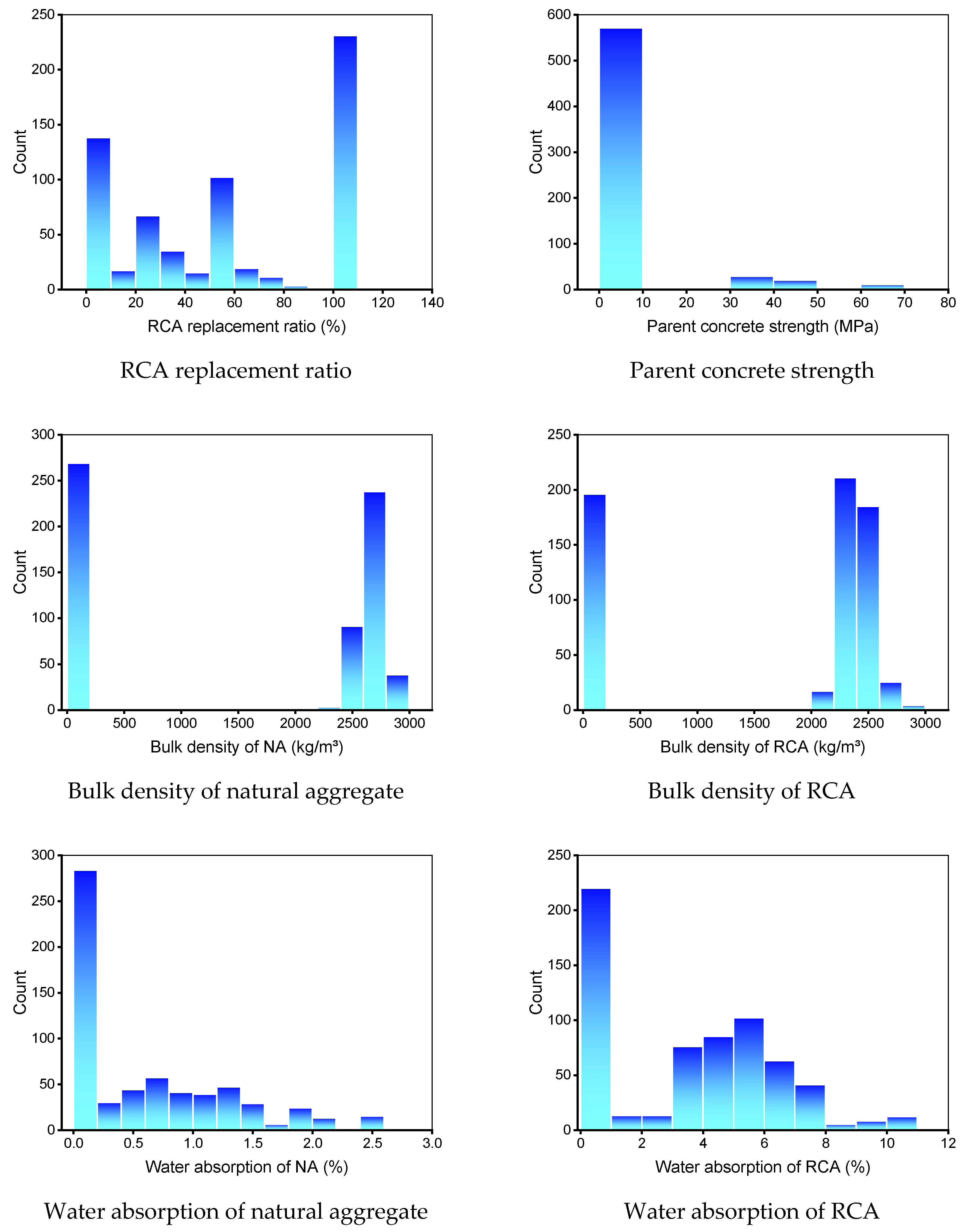 Materials 15 02823 g001a