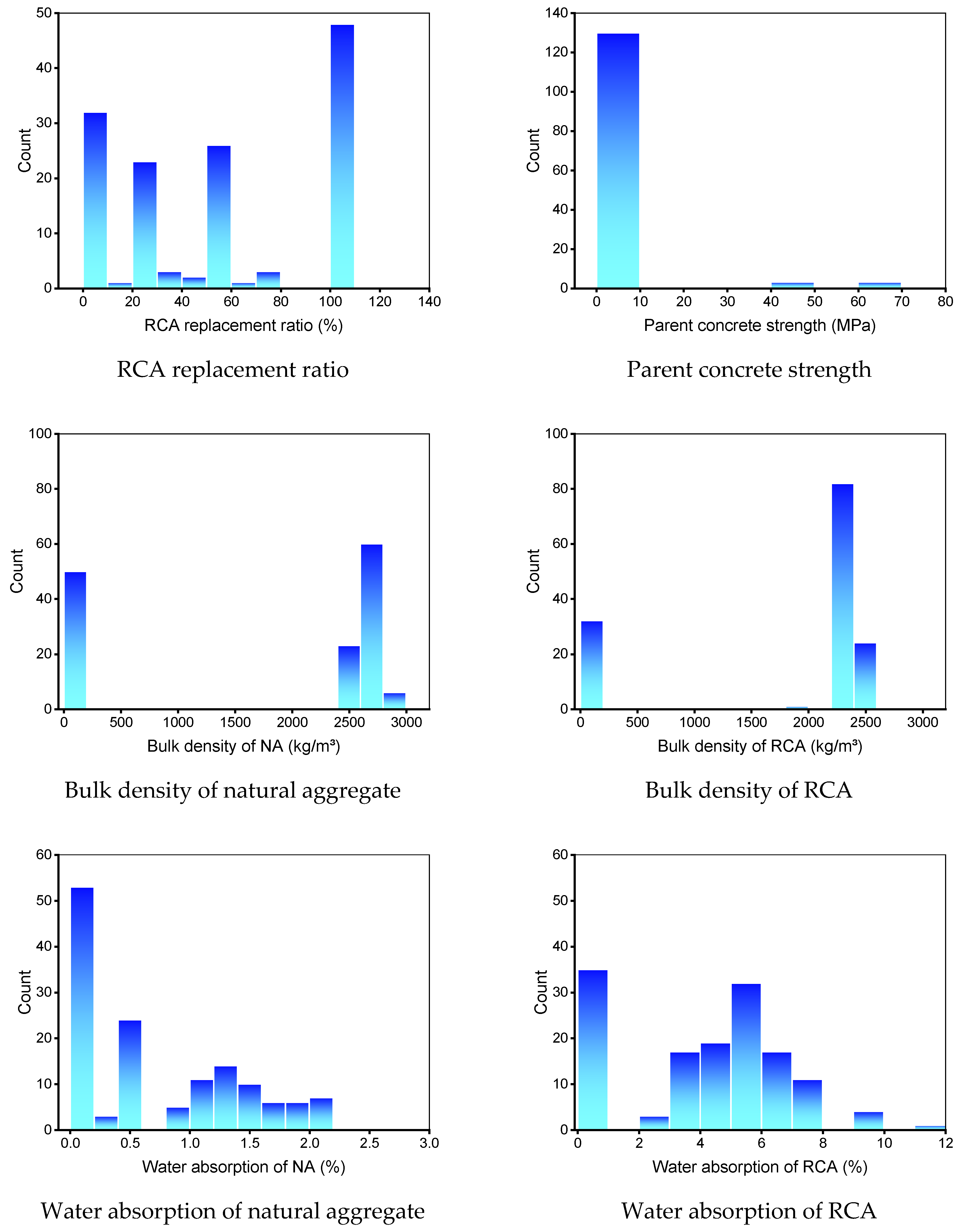 Materials 15 02823 g002a