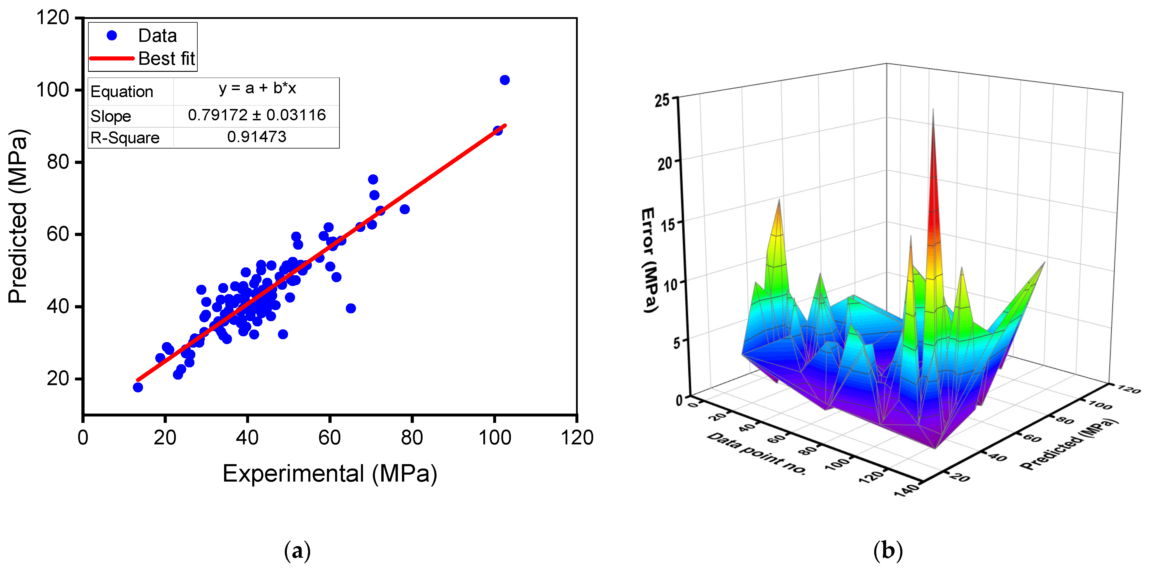 Materials 15 02823 g008