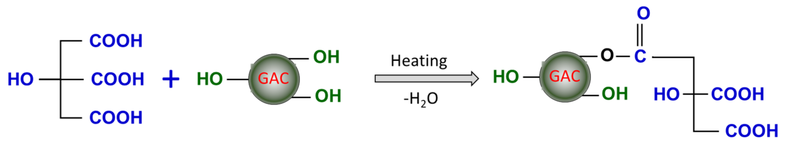 Materials 15 02824 g002