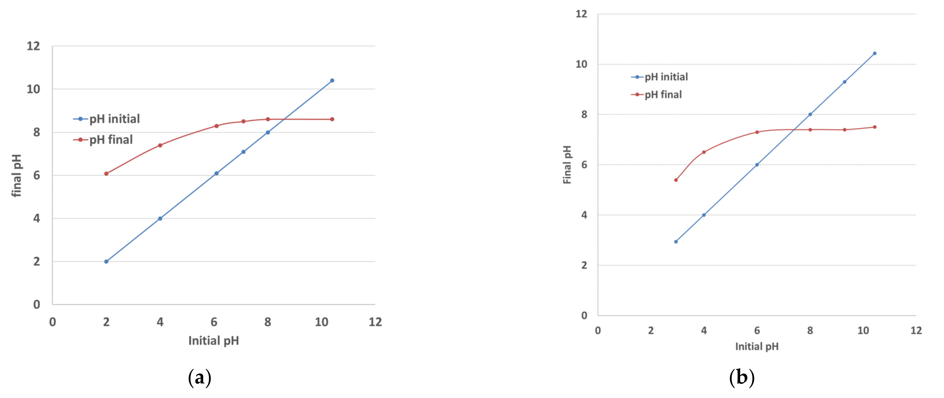 Materials 15 02824 g009