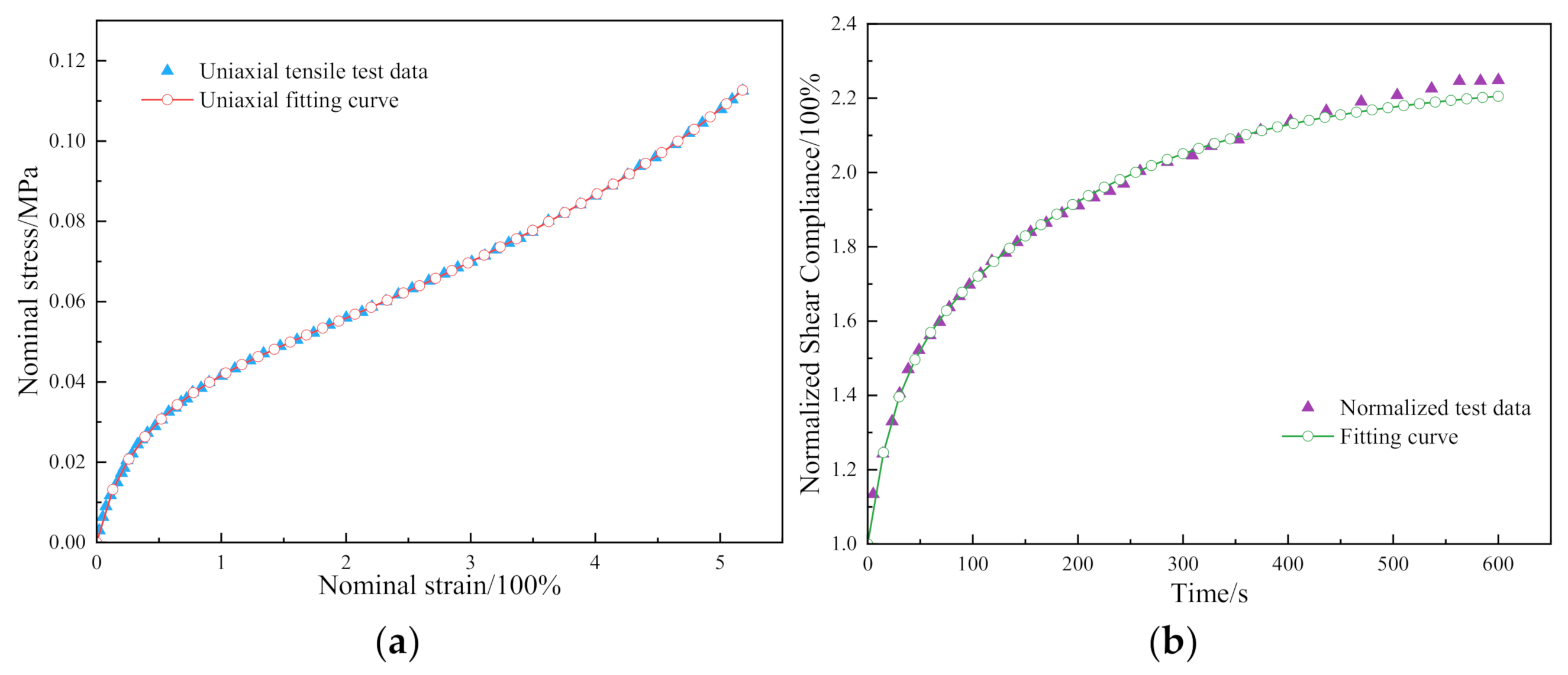 Materials 15 02829 g002