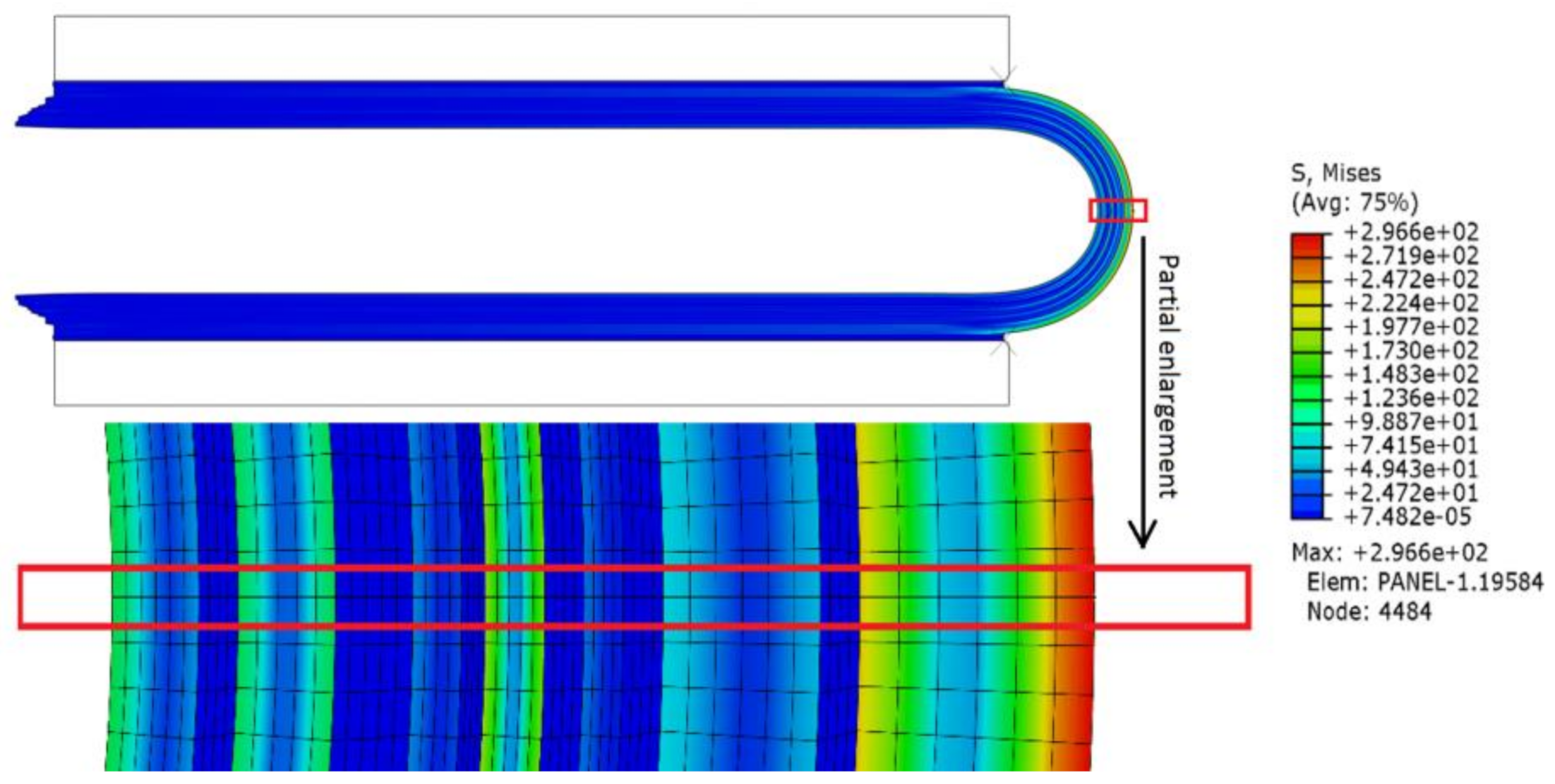 Materials 15 02829 g003