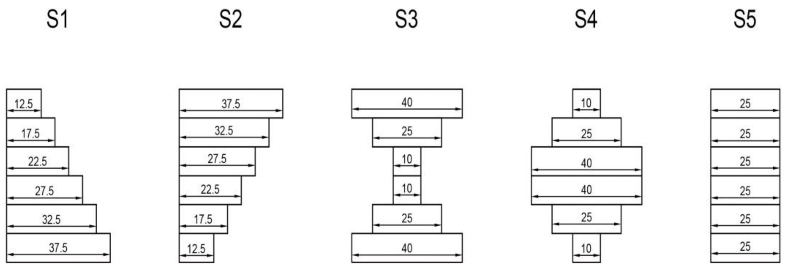 Materials 15 02829 g007
