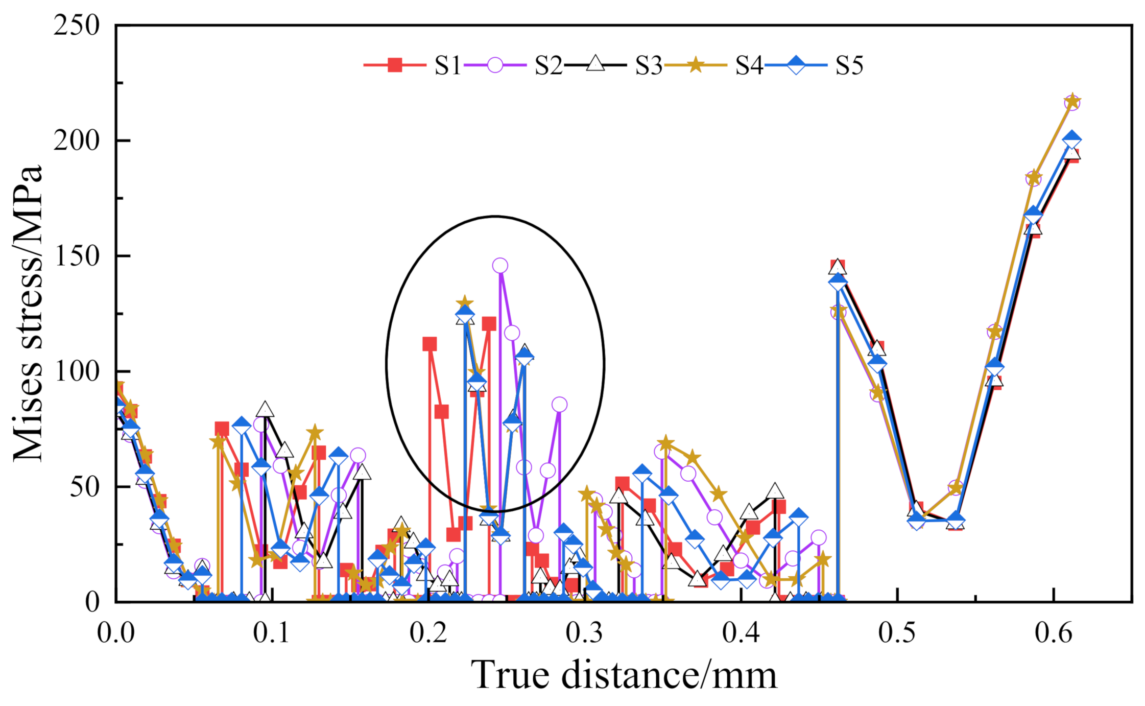 Materials 15 02829 g008