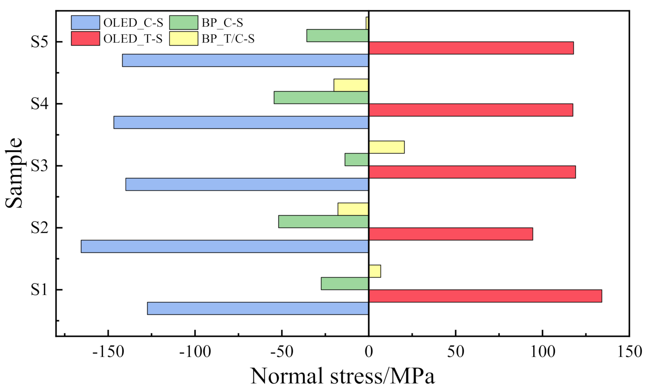 Materials 15 02829 g009