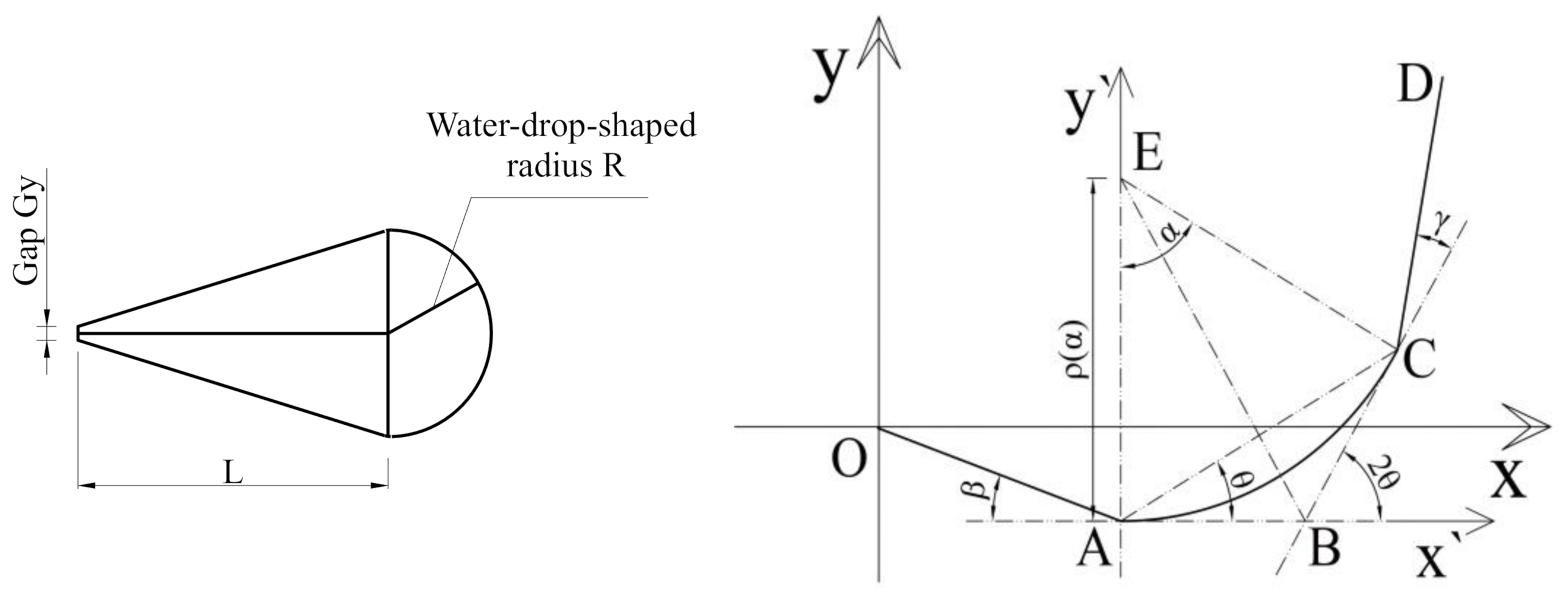 Materials 15 02829 g011