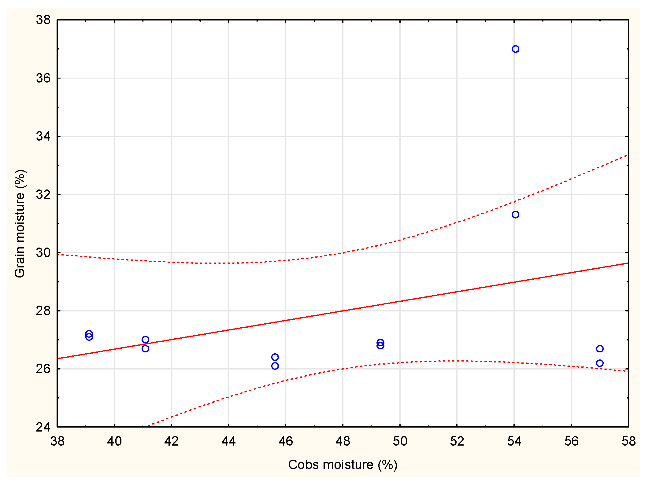 Materials 15 02831 g001