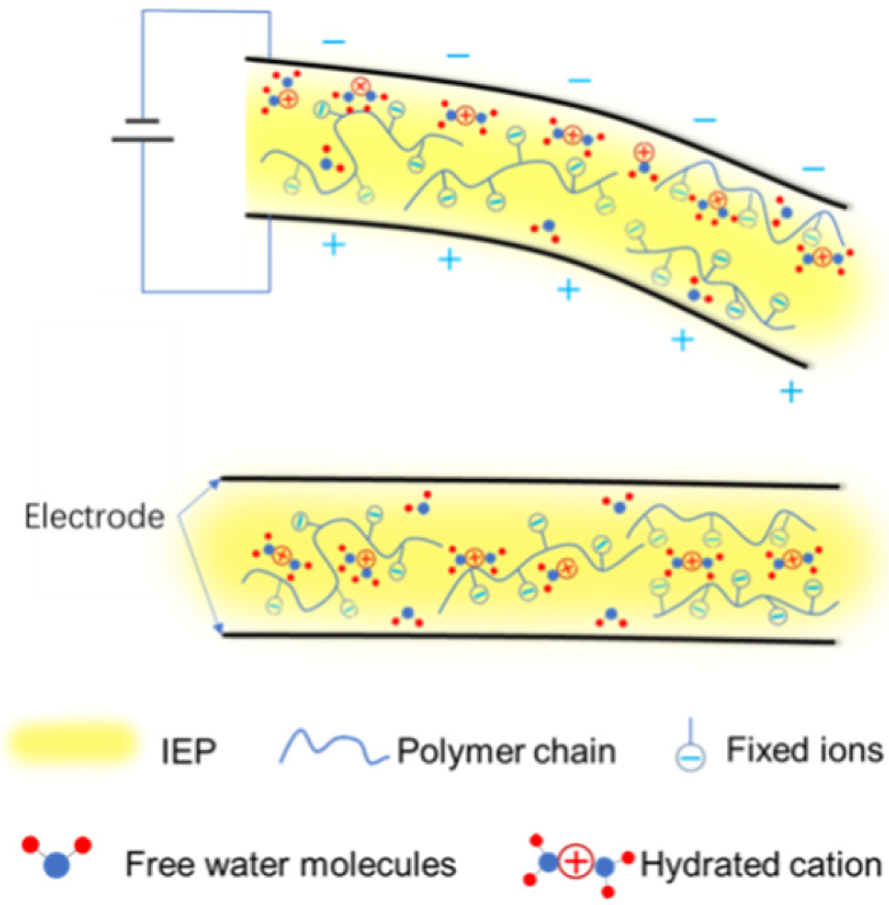 Materials 15 02833 g001