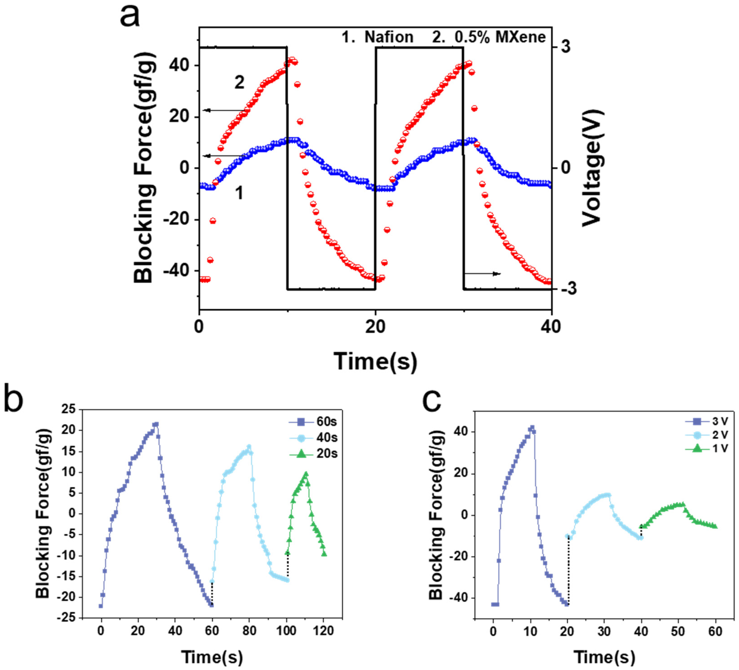 Materials 15 02833 g006
