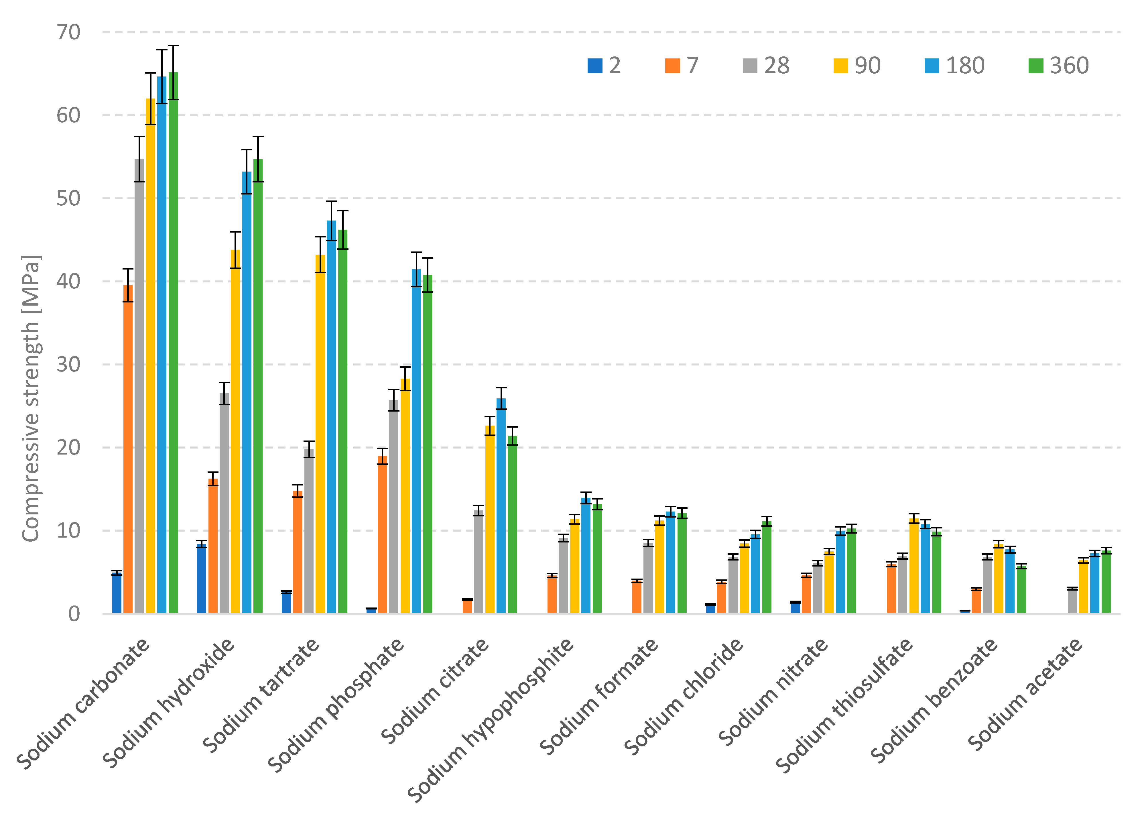 Materials 15 02835 g002