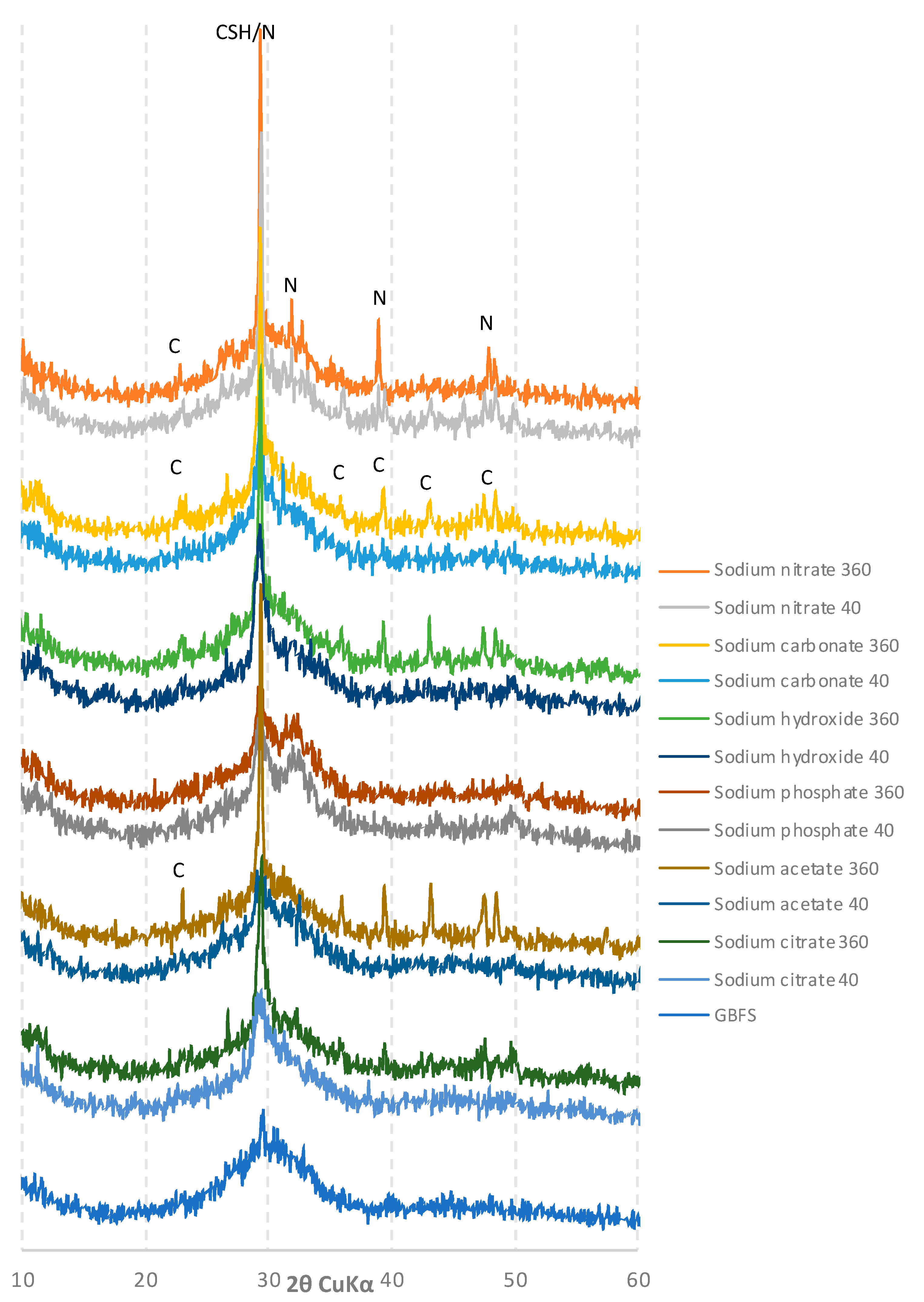 Materials 15 02835 g007