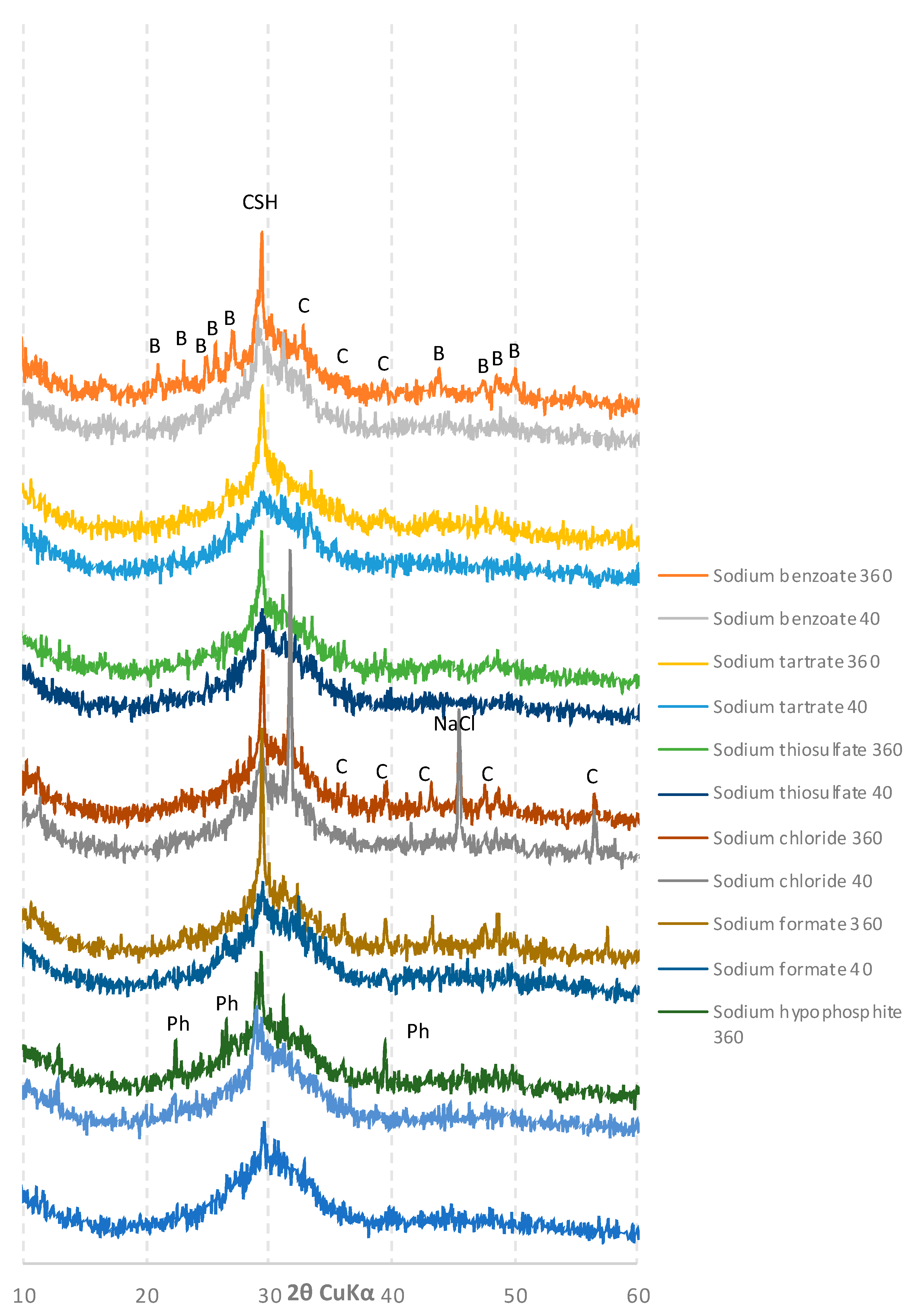 Materials 15 02835 g008