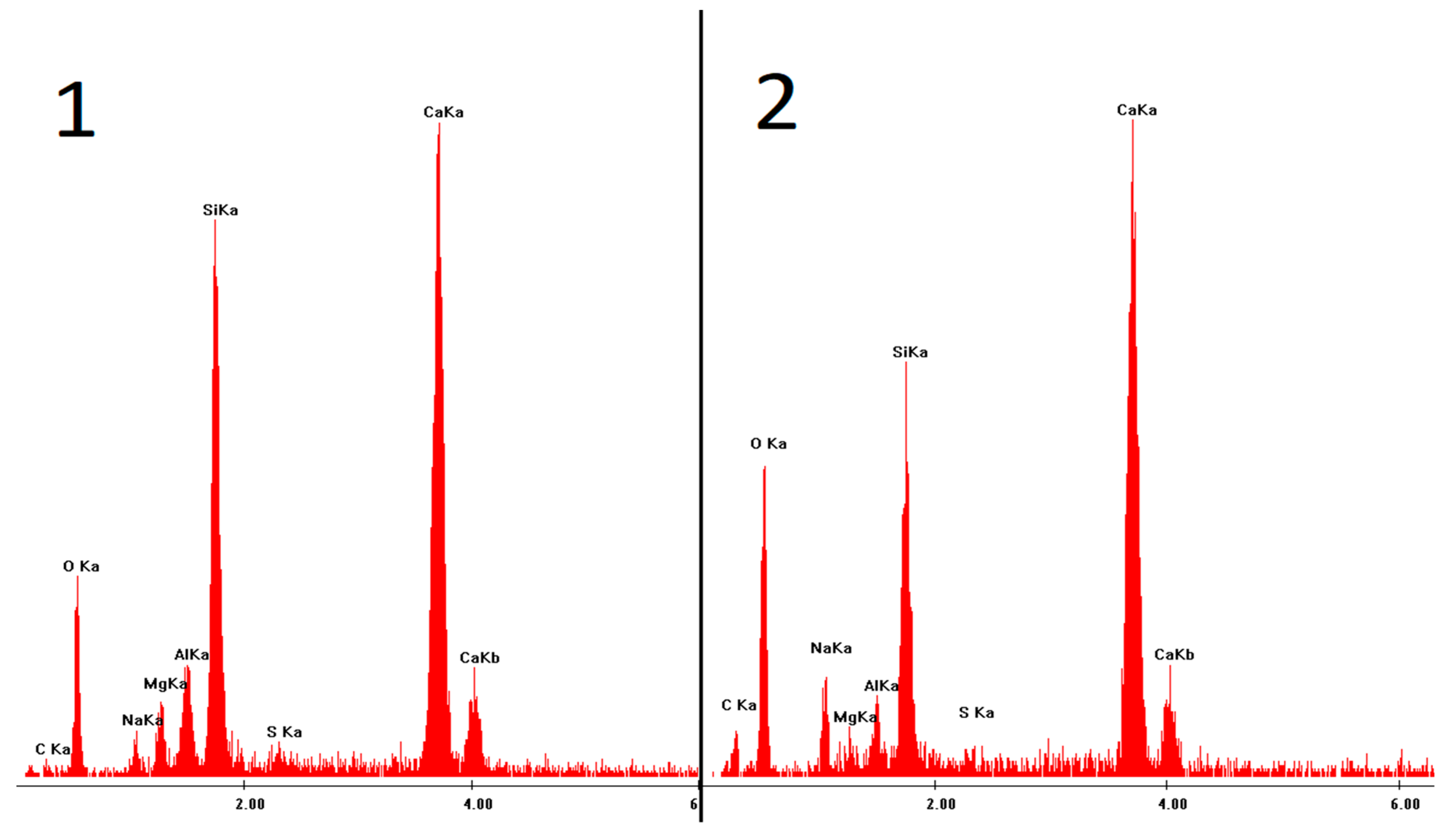 Materials 15 02835 g015b