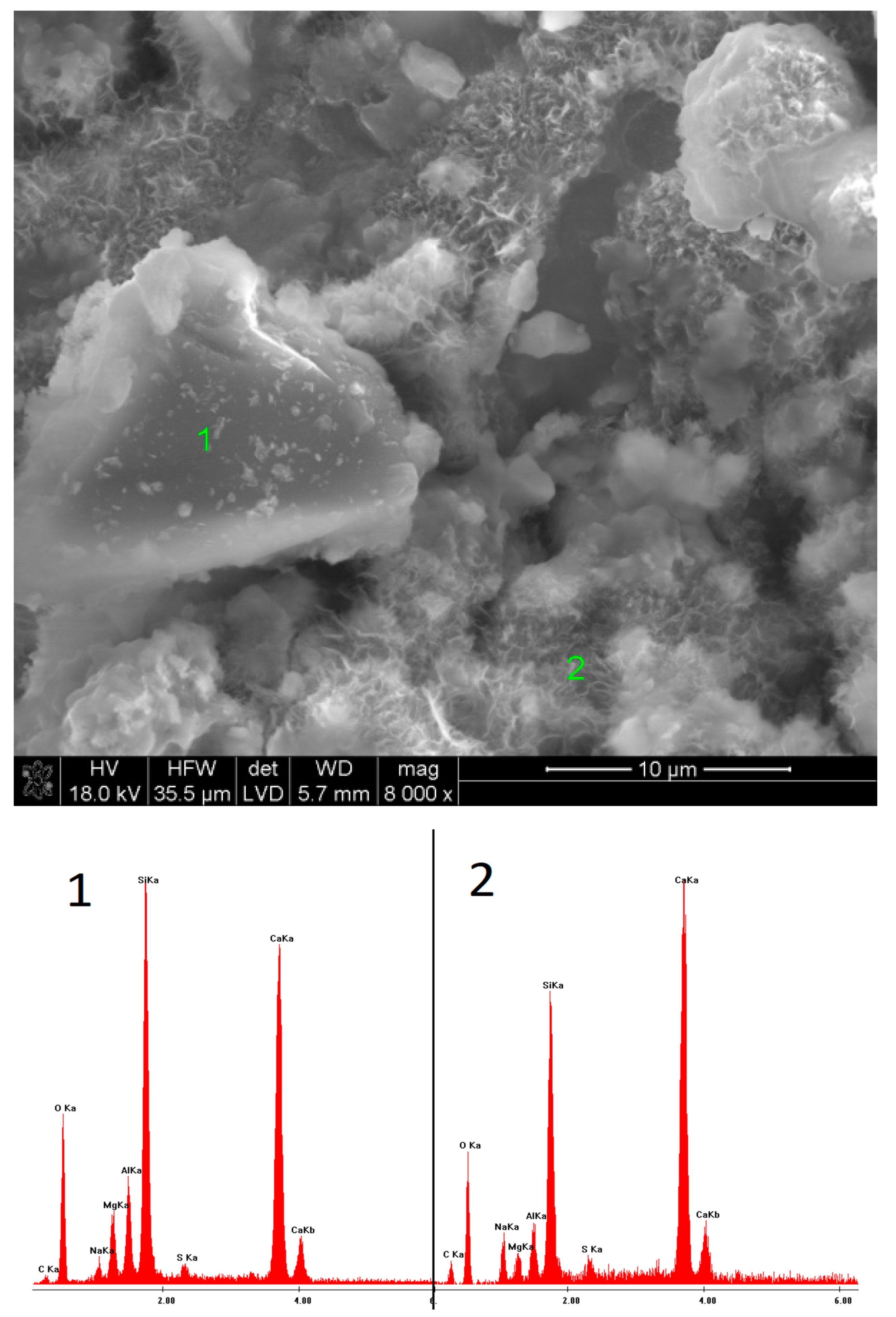 Materials 15 02835 g017