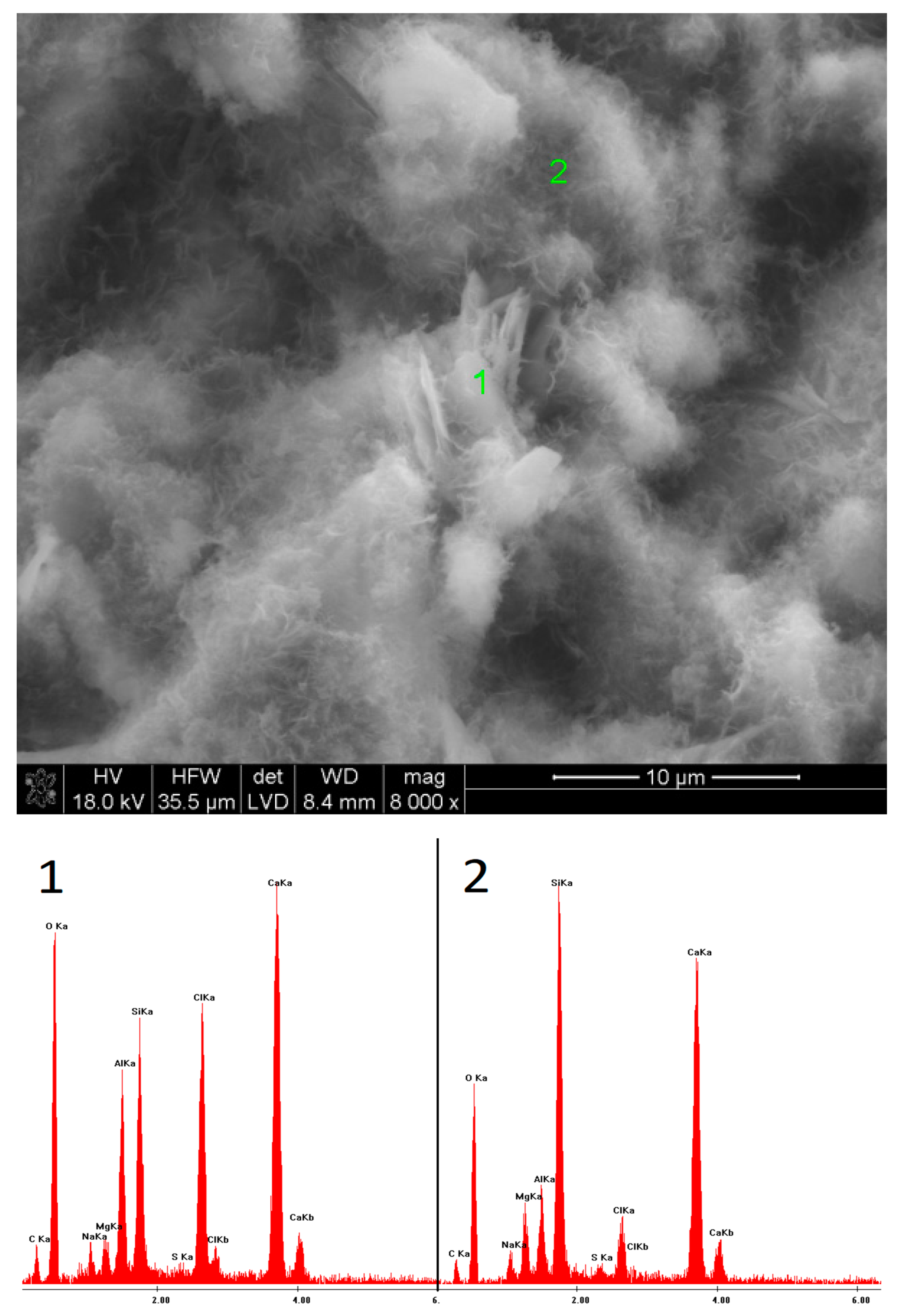 Materials 15 02835 g020