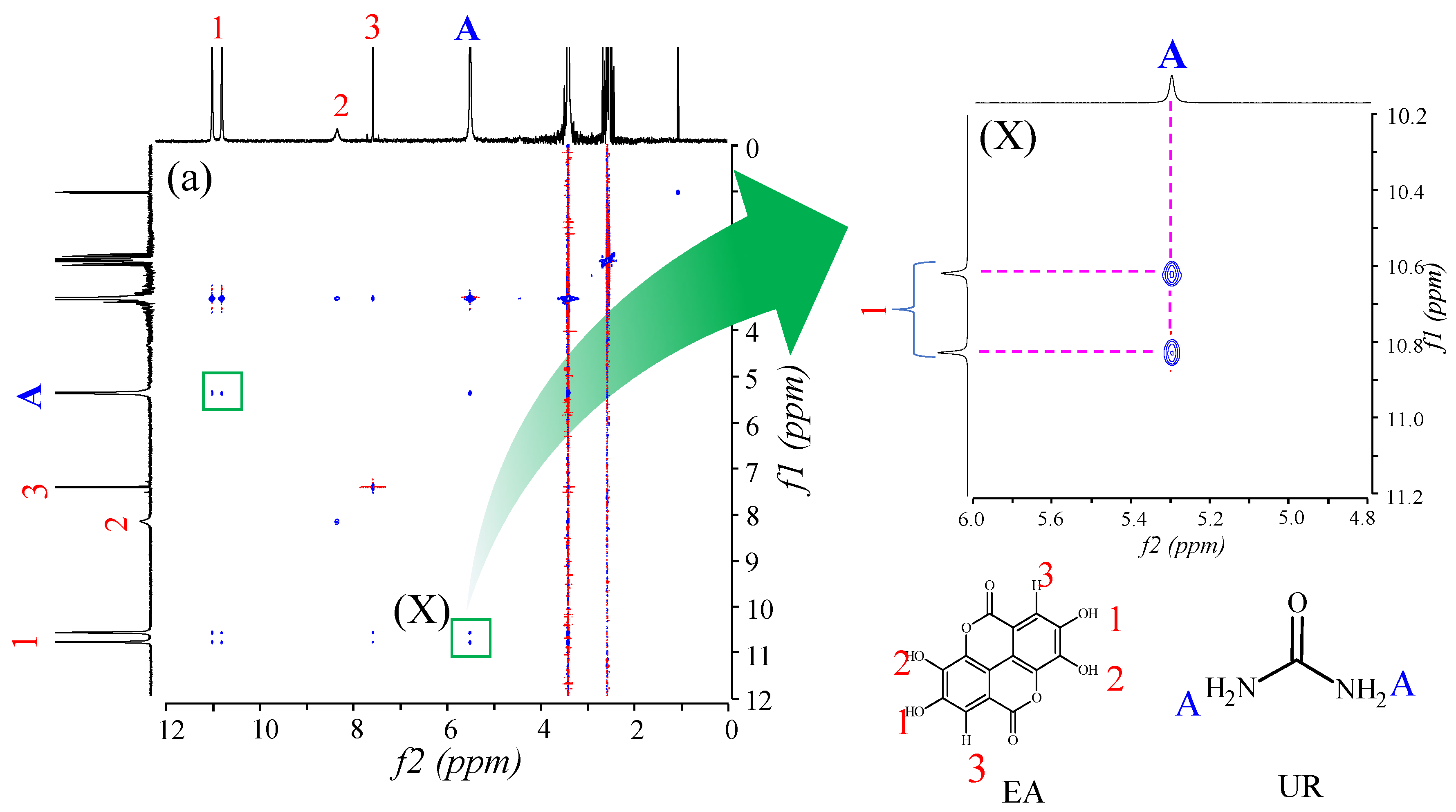 Materials 15 02836 g010