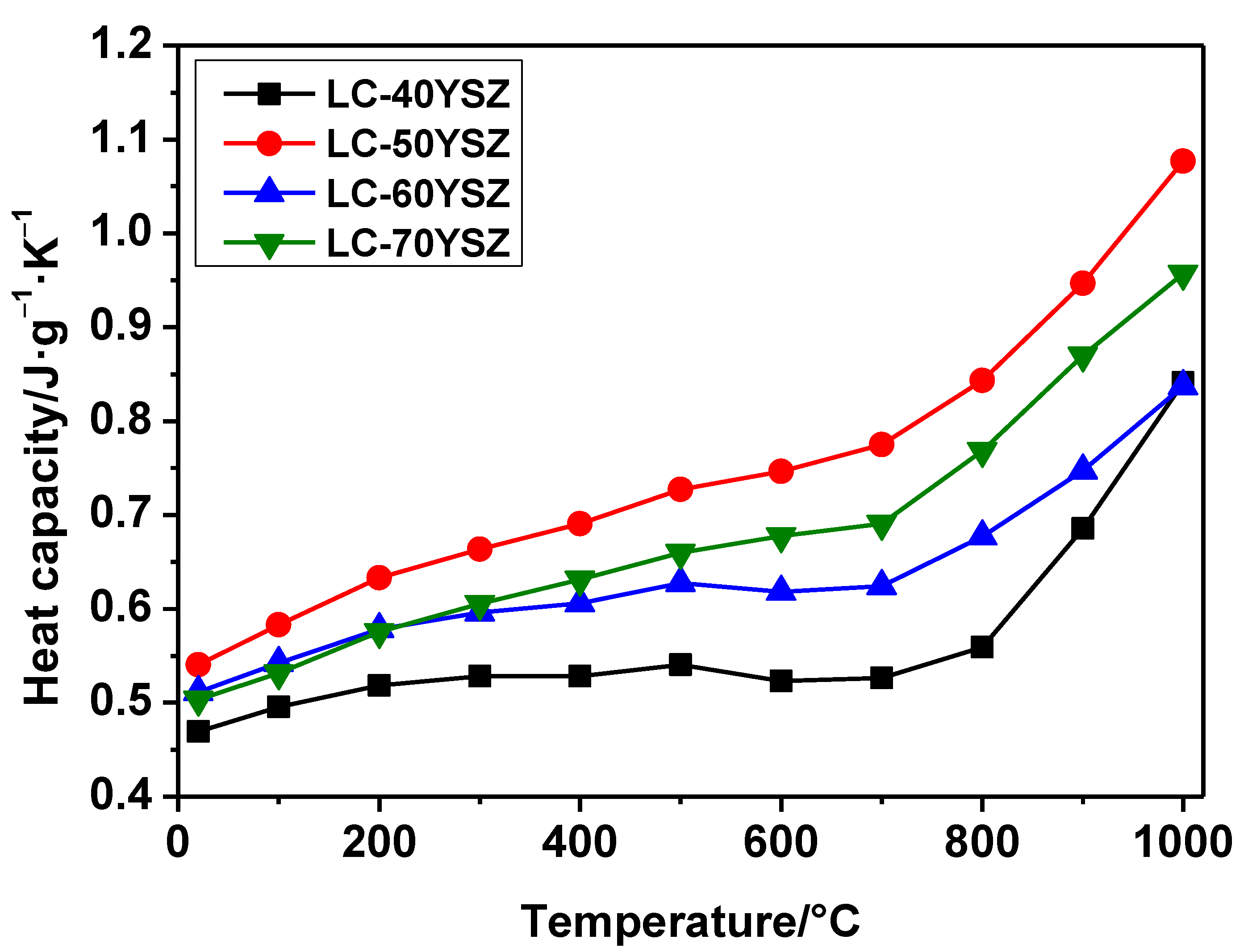 Materials 15 02839 g008