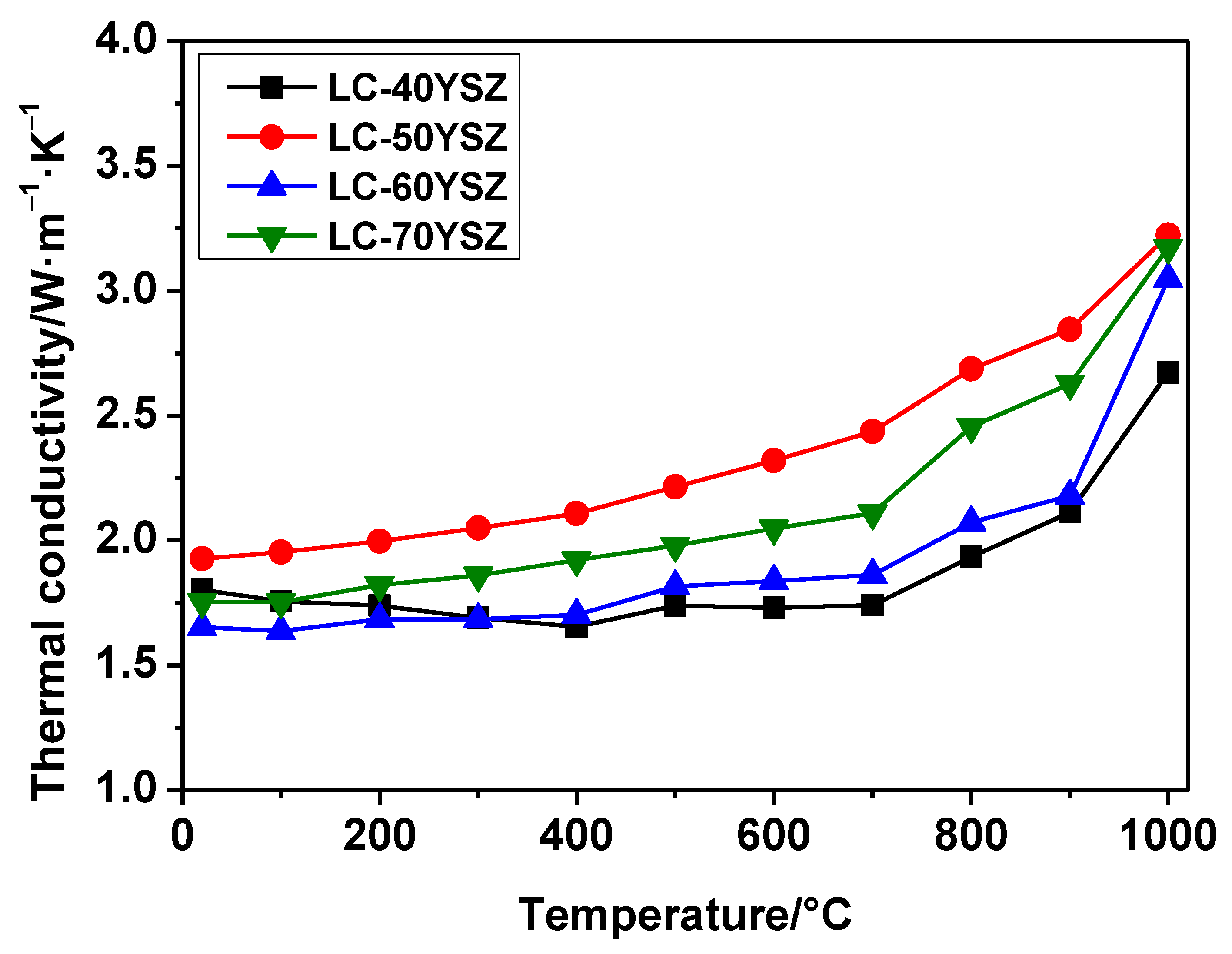 Materials 15 02839 g010
