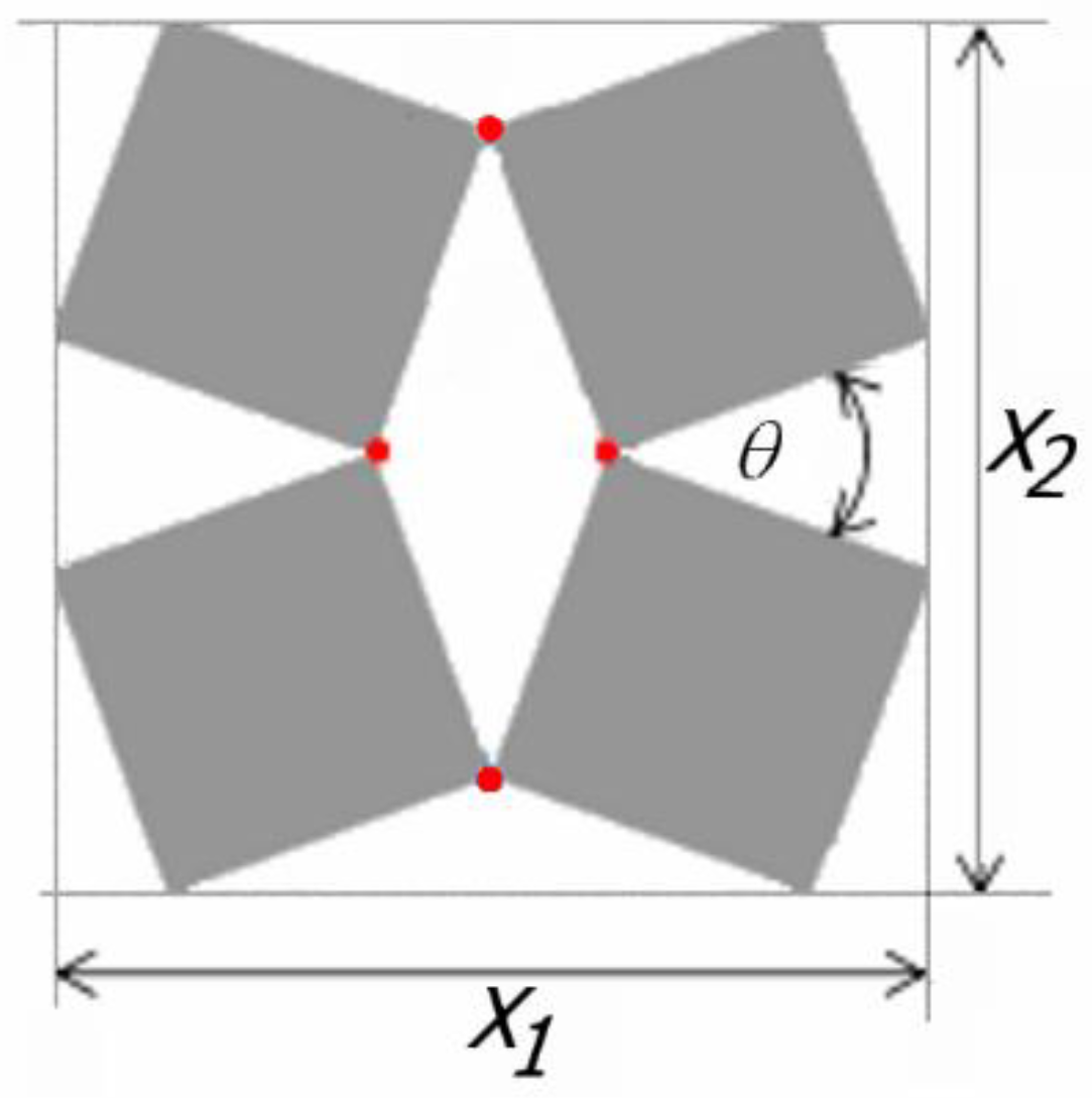 Materials 15 02848 g001