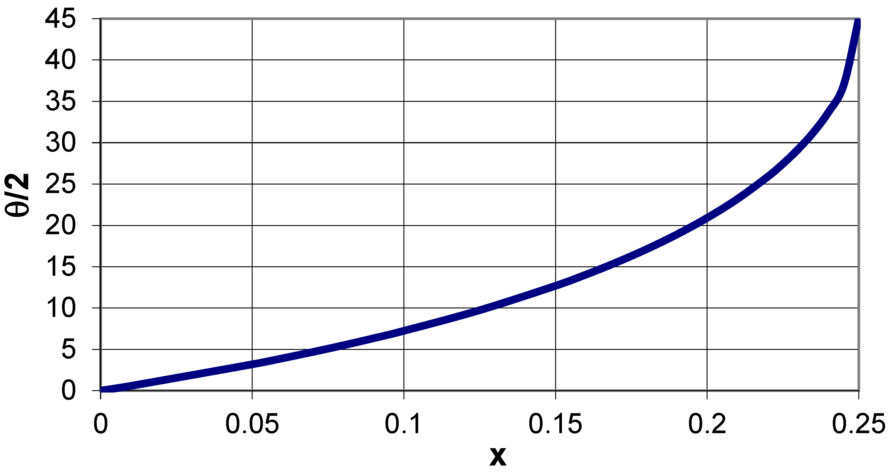 Materials 15 02848 g004