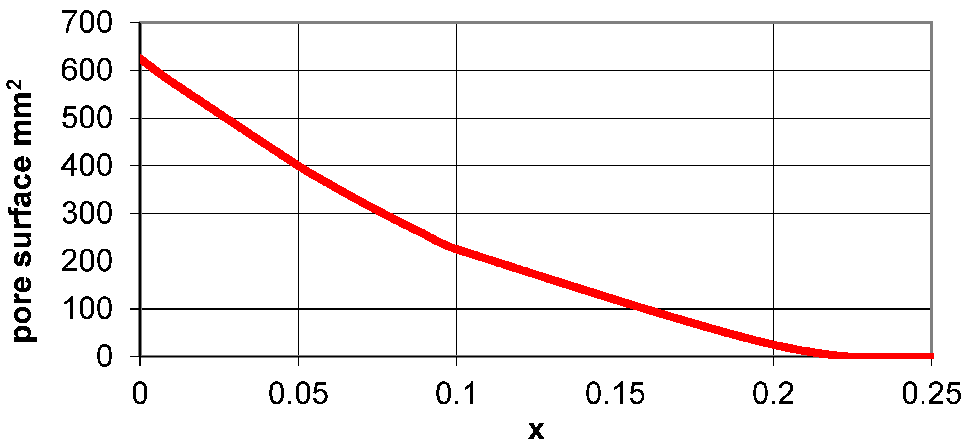 Materials 15 02848 g007