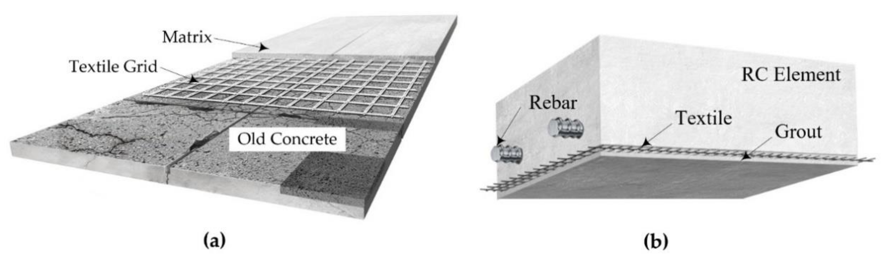 Materials 15 02849 g001