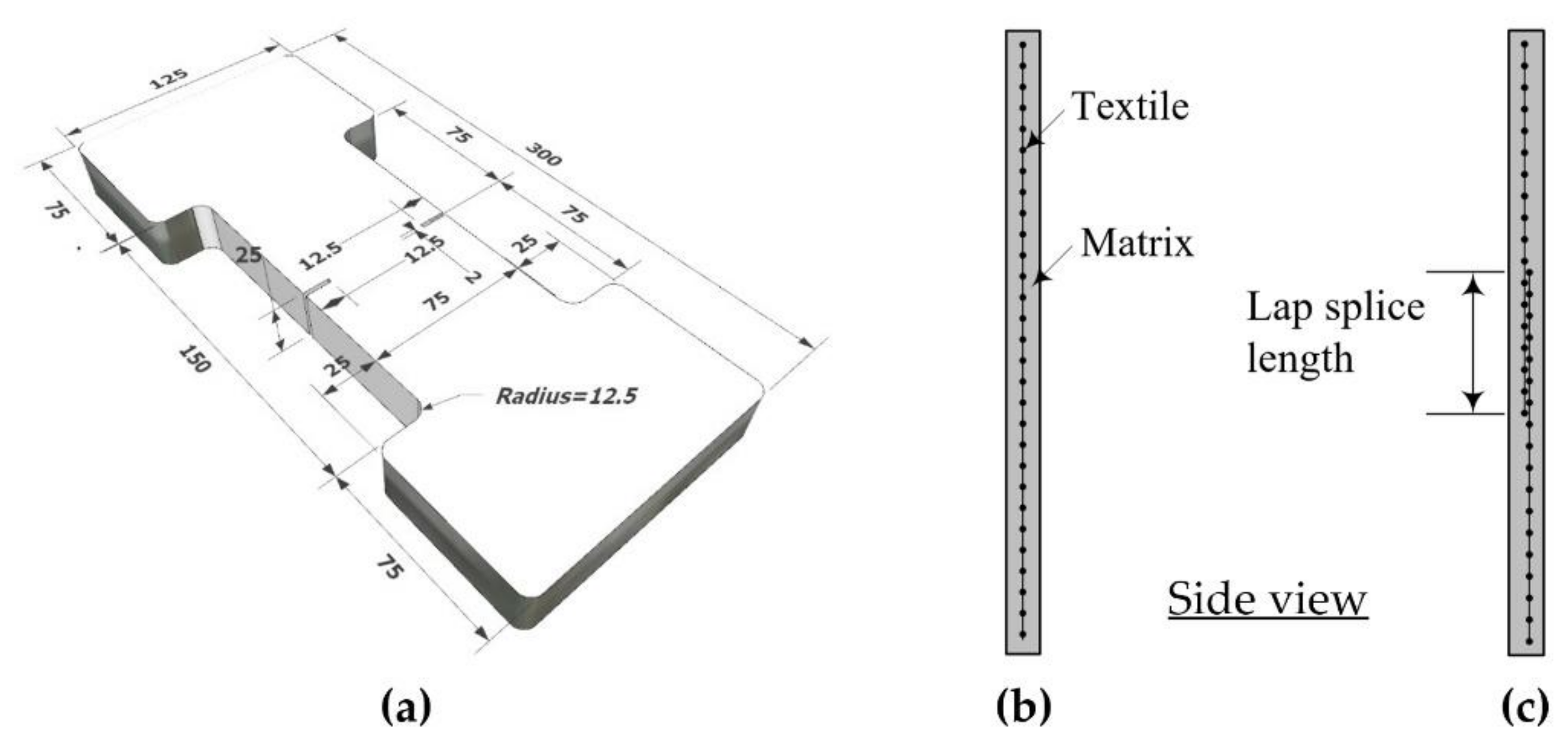 Materials 15 02849 g002