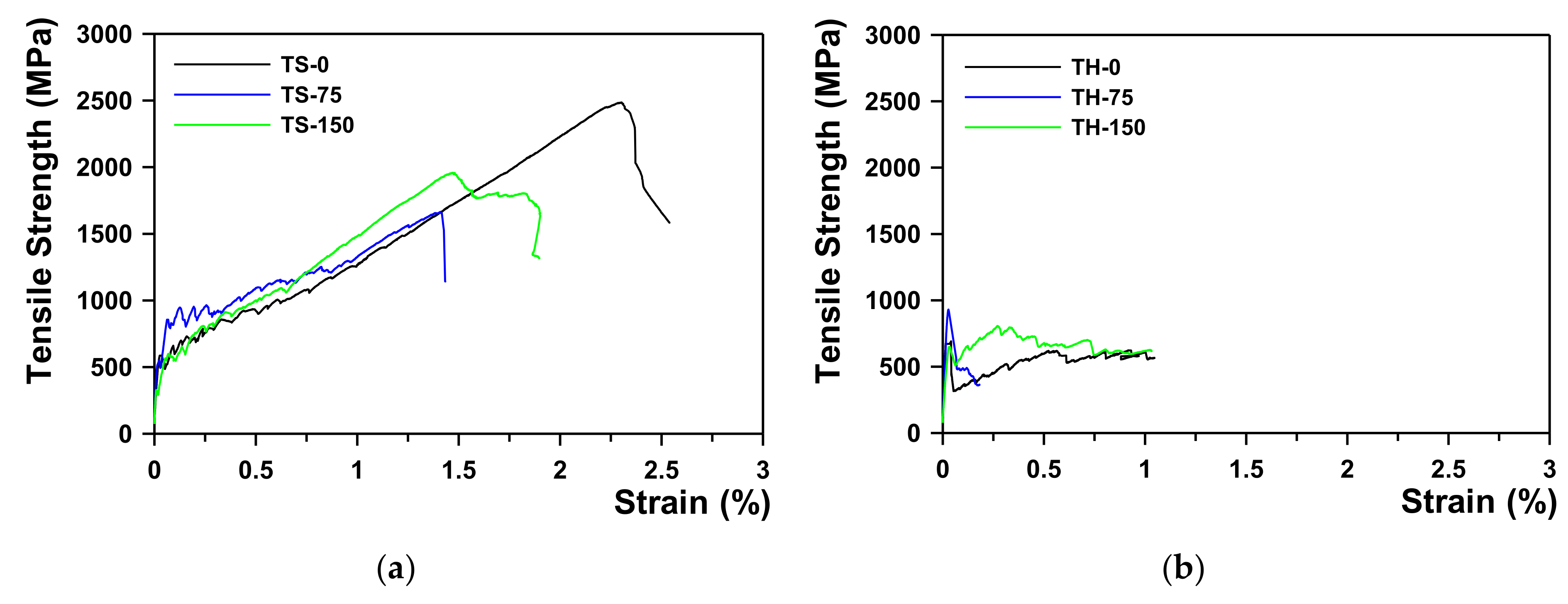 Materials 15 02849 g005