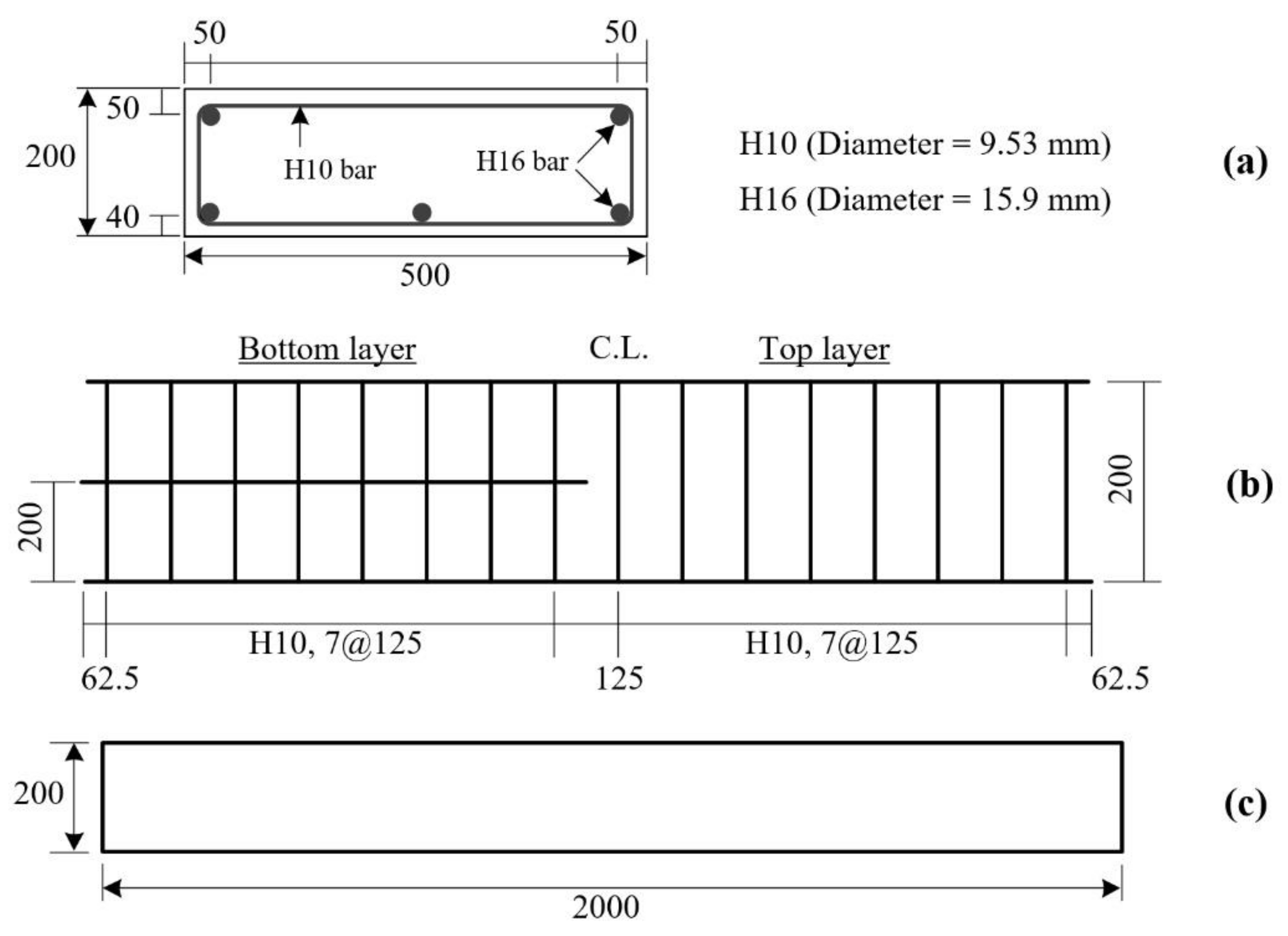 Materials 15 02849 g006