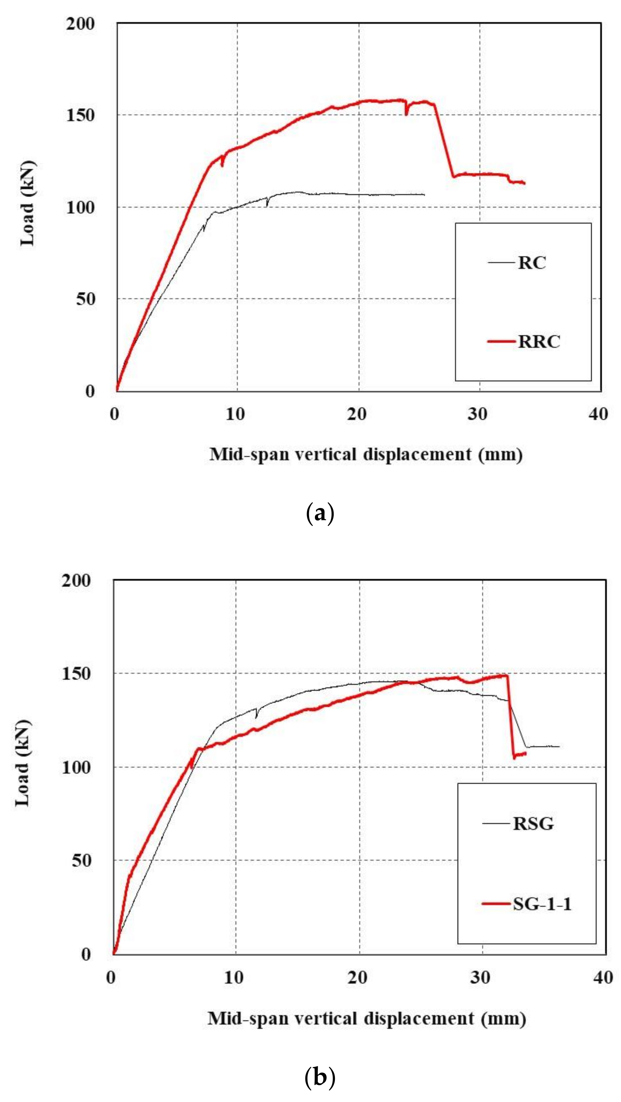 Materials 15 02849 g014