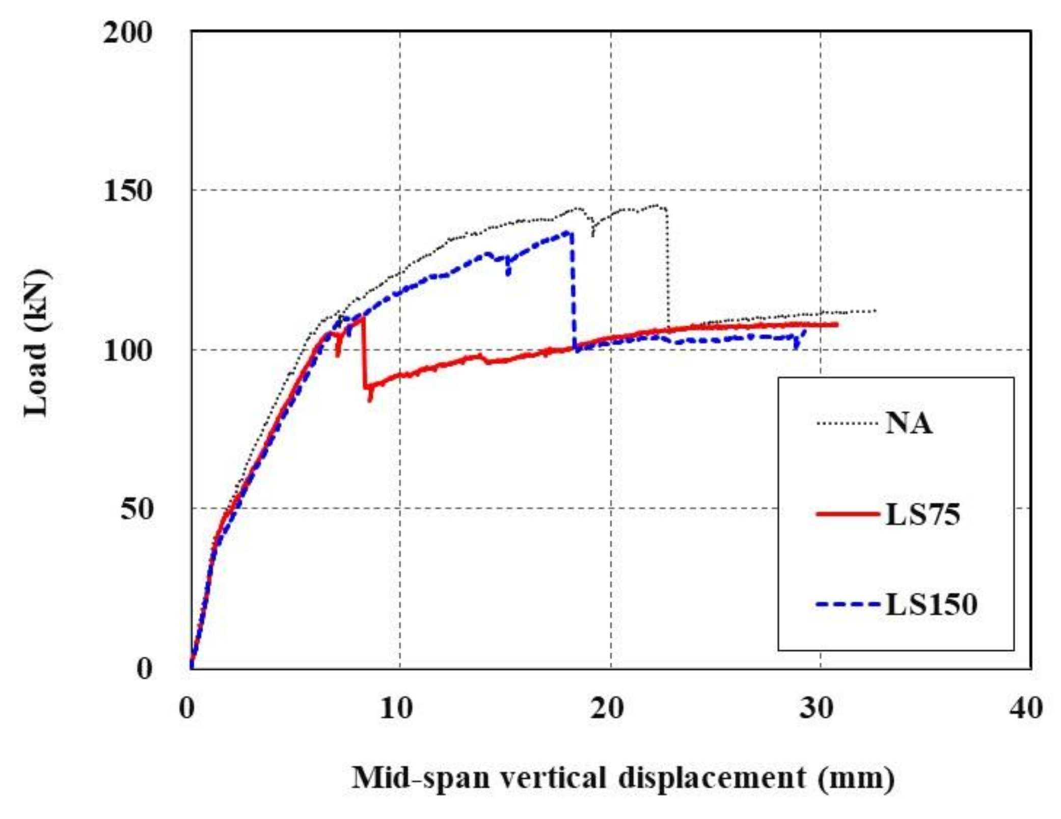 Materials 15 02849 g015