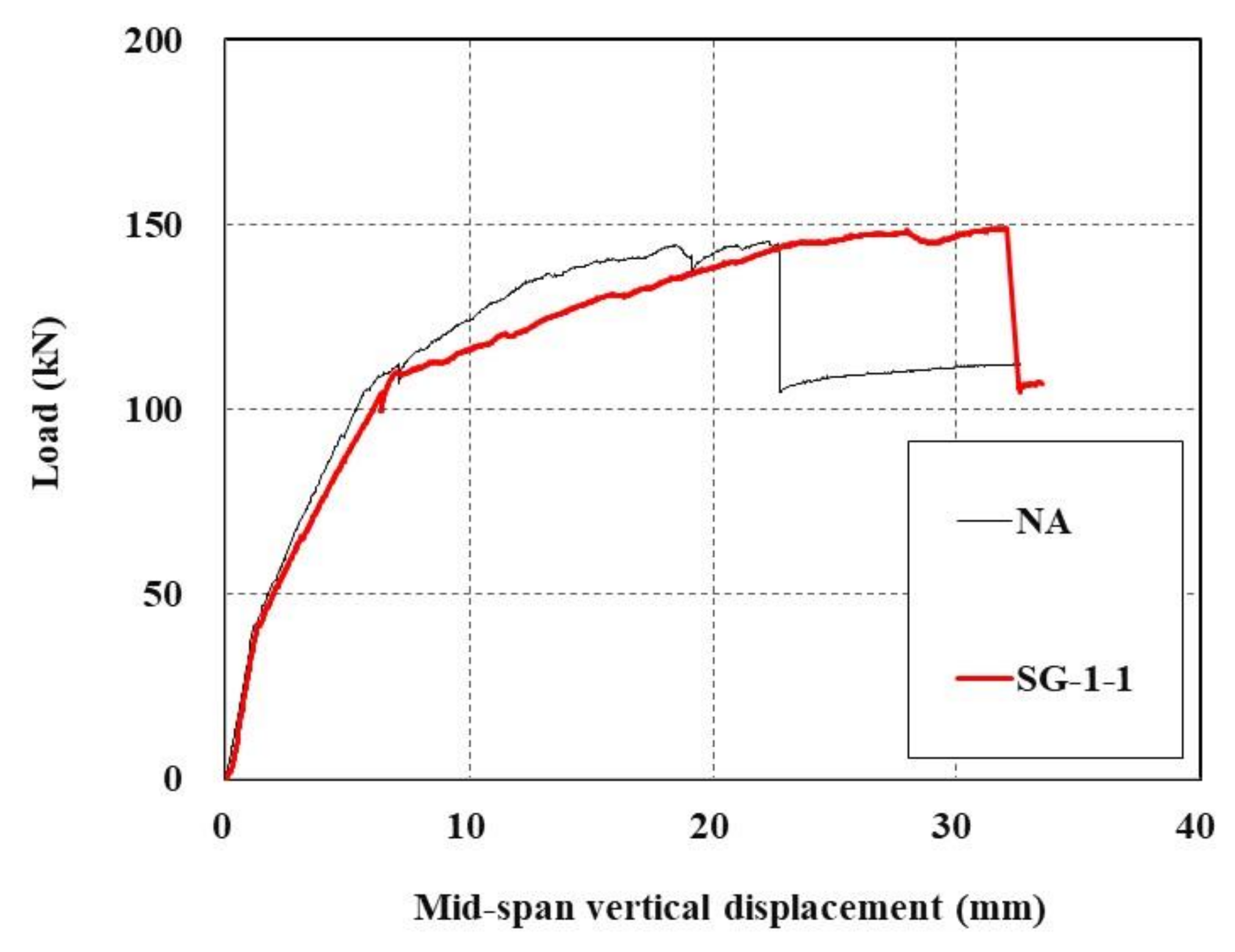 Materials 15 02849 g016