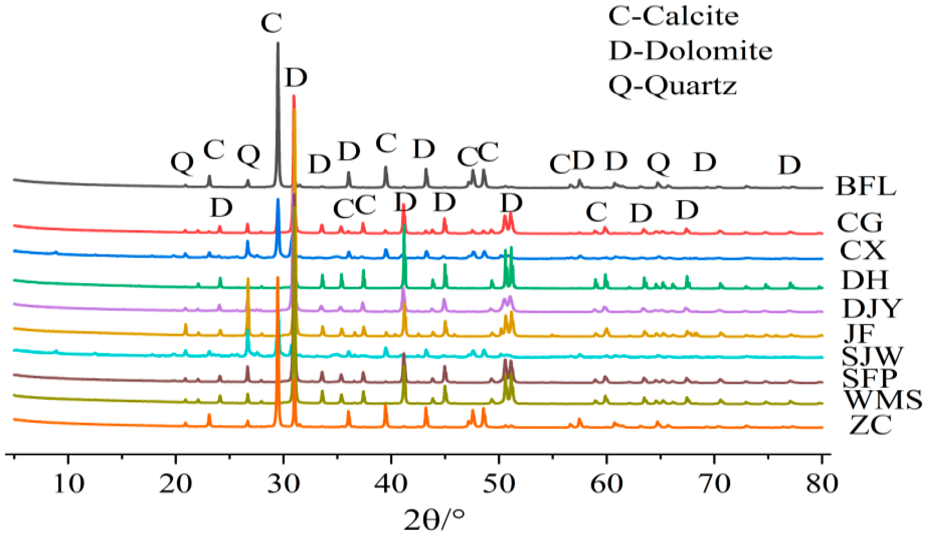 Materials 15 02853 g001