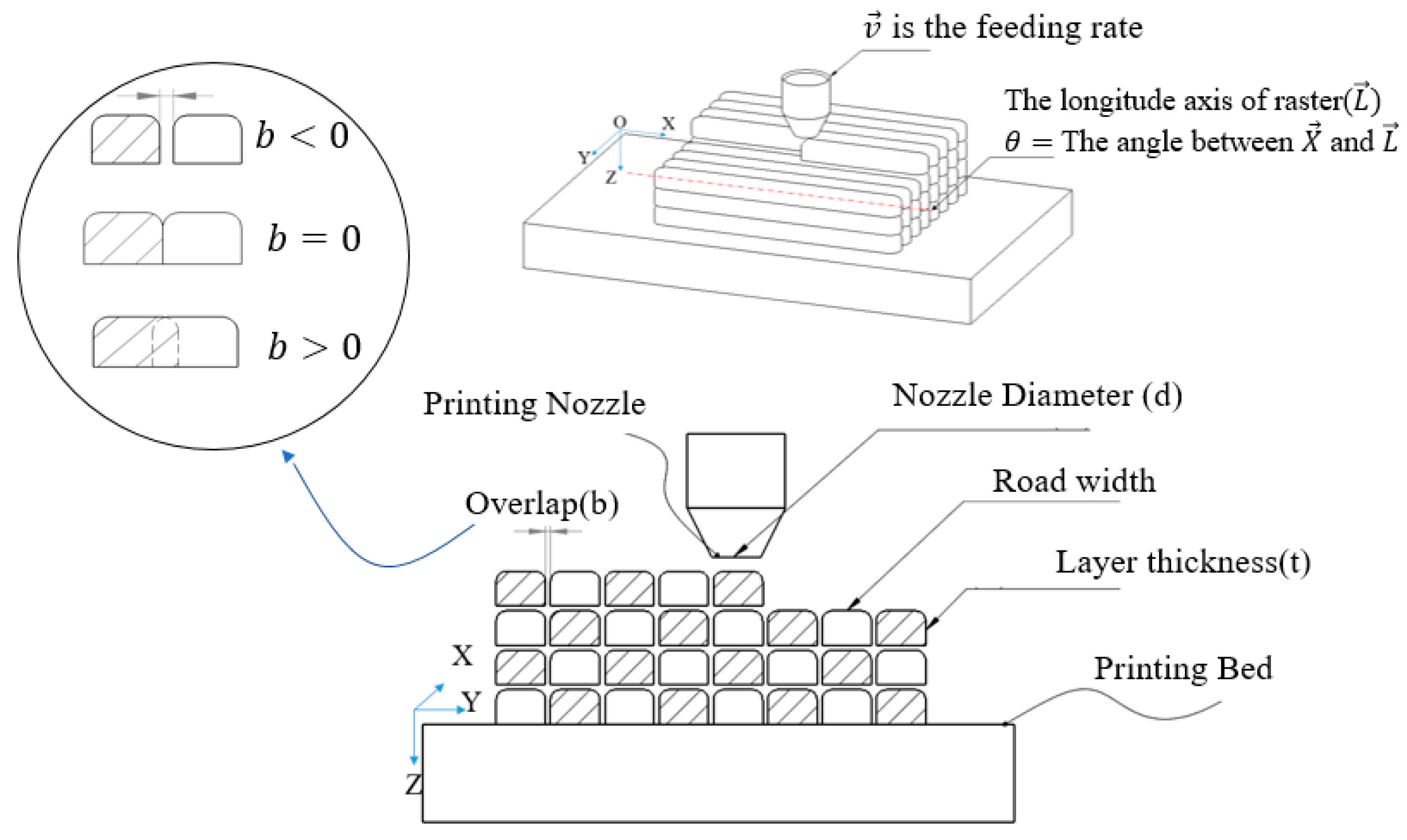 Materials 15 02855 g001