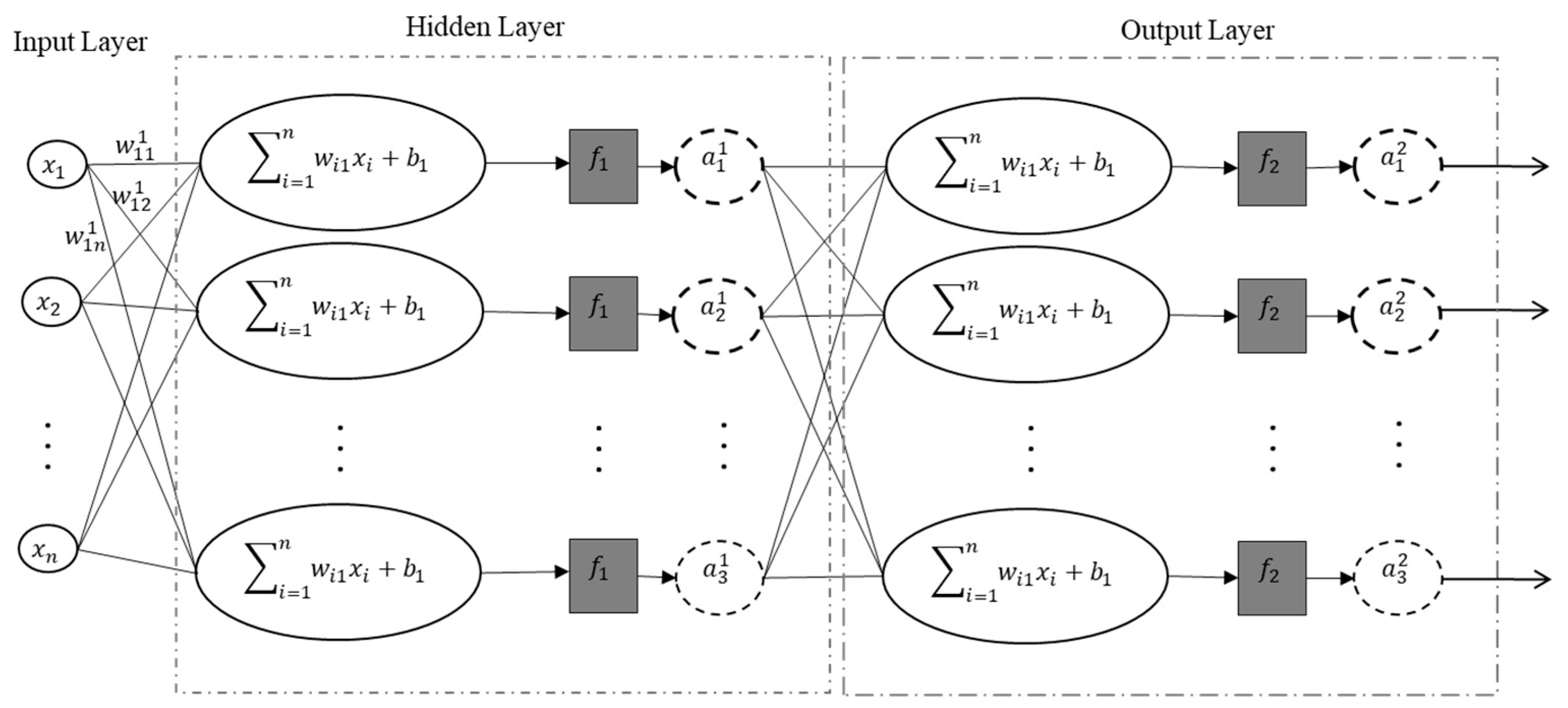 Materials 15 02855 g002