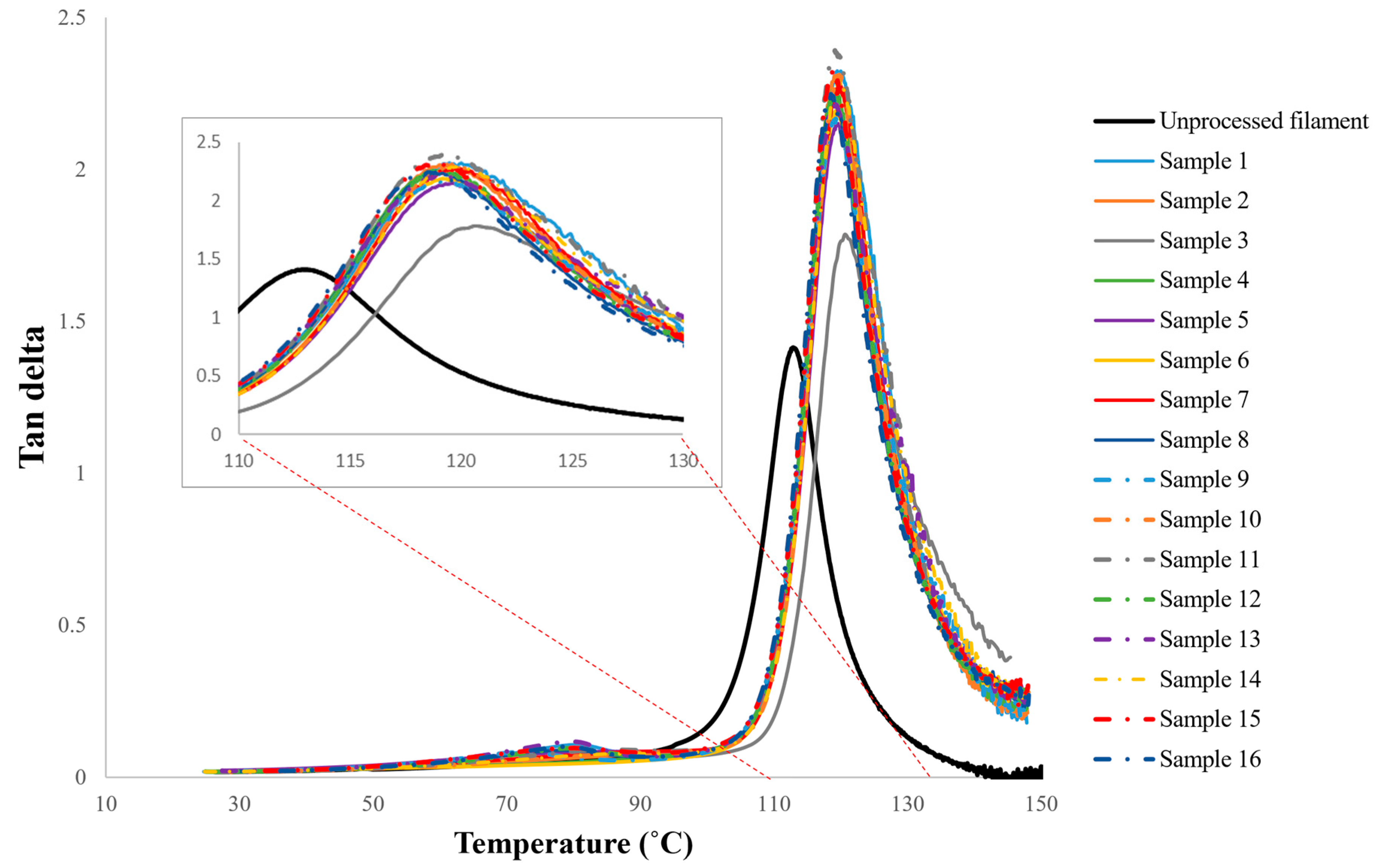 Materials 15 02855 g006