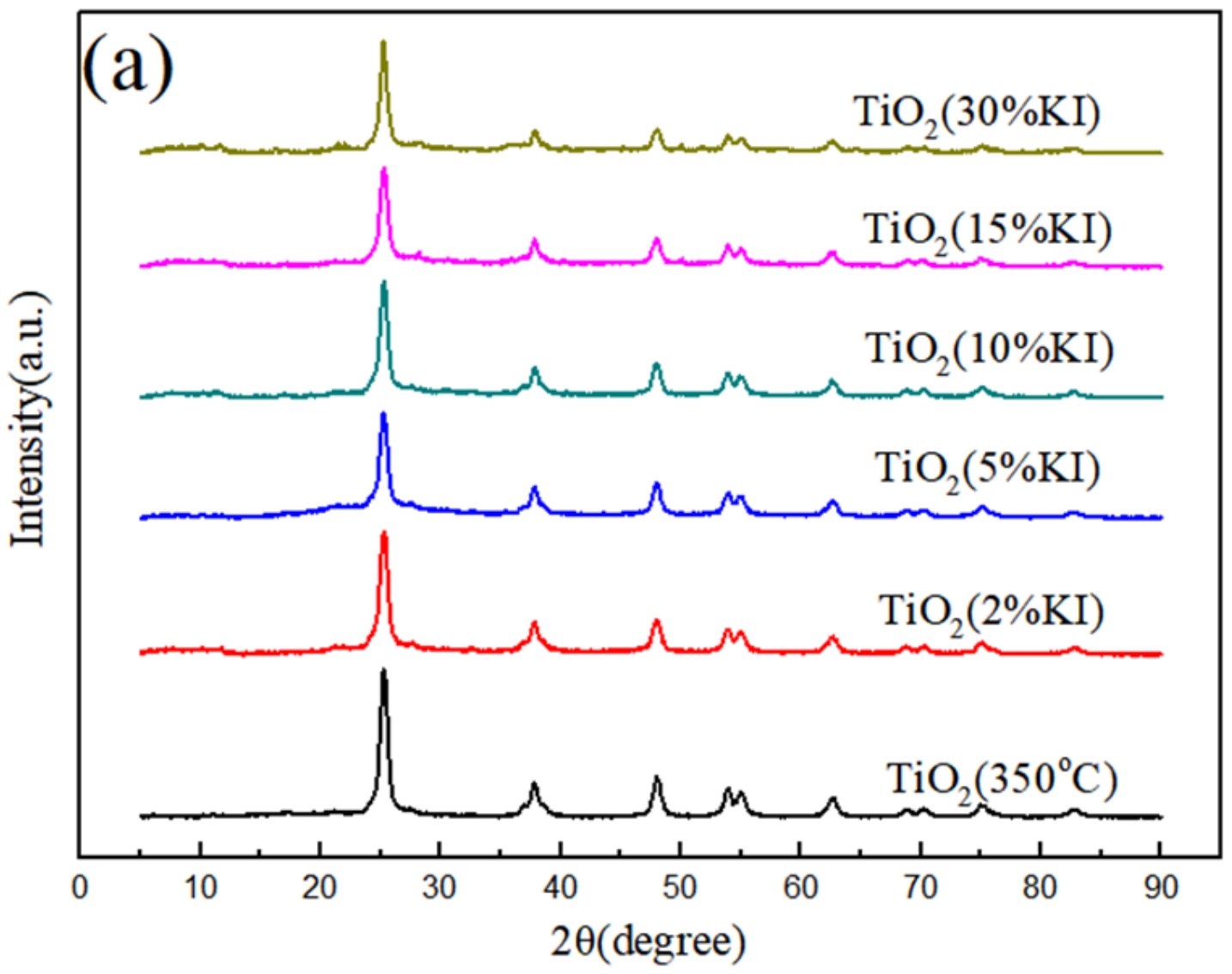 Materials 15 02857 g001a Materials 15 02857 g001a