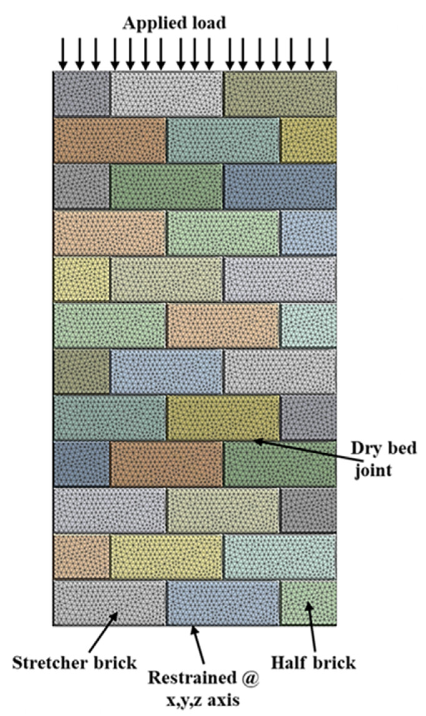 Materials 15 02858 g007